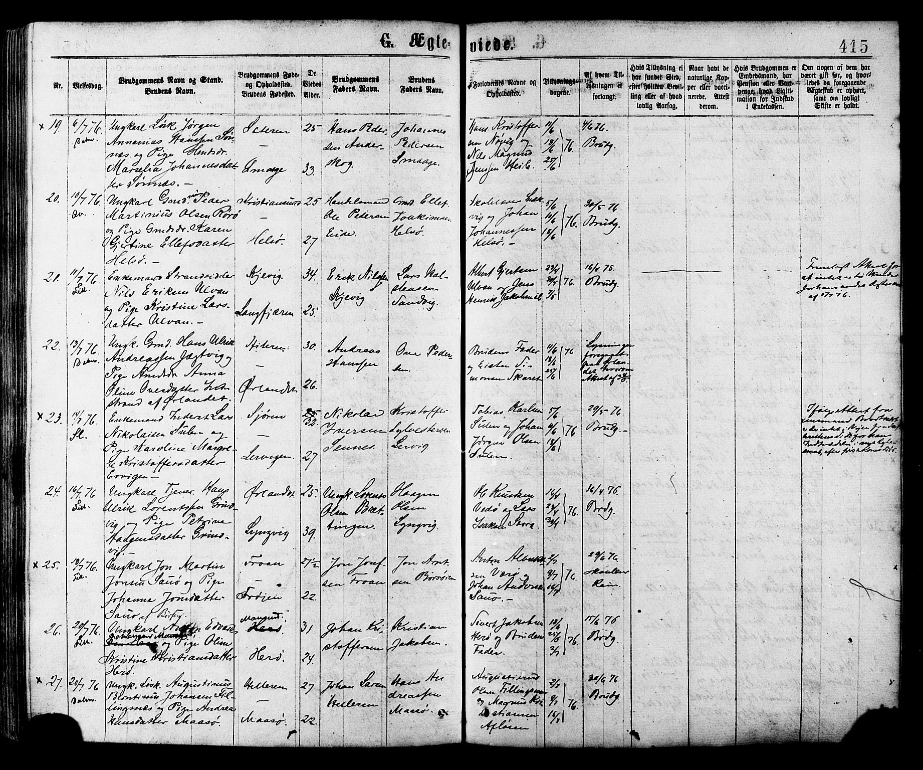 Ministerialprotokoller, klokkerbøker og fødselsregistre - Sør-Trøndelag, AV/SAT-A-1456/634/L0532: Parish register (official) no. 634A08, 1871-1881, p. 415