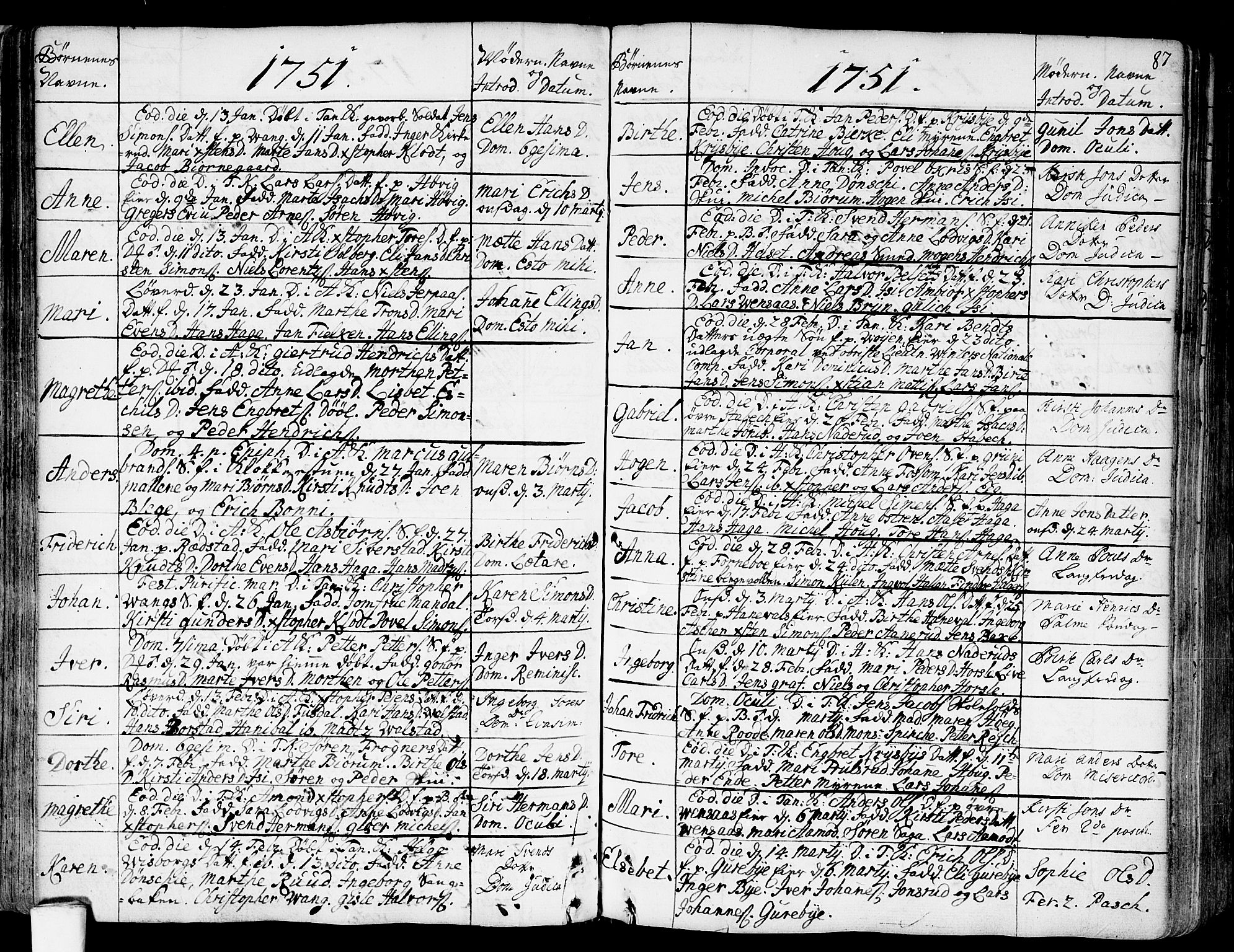 Asker prestekontor Kirkebøker, AV/SAO-A-10256a/F/Fa/L0002: Parish register (official) no. I 2, 1733-1766, p. 87