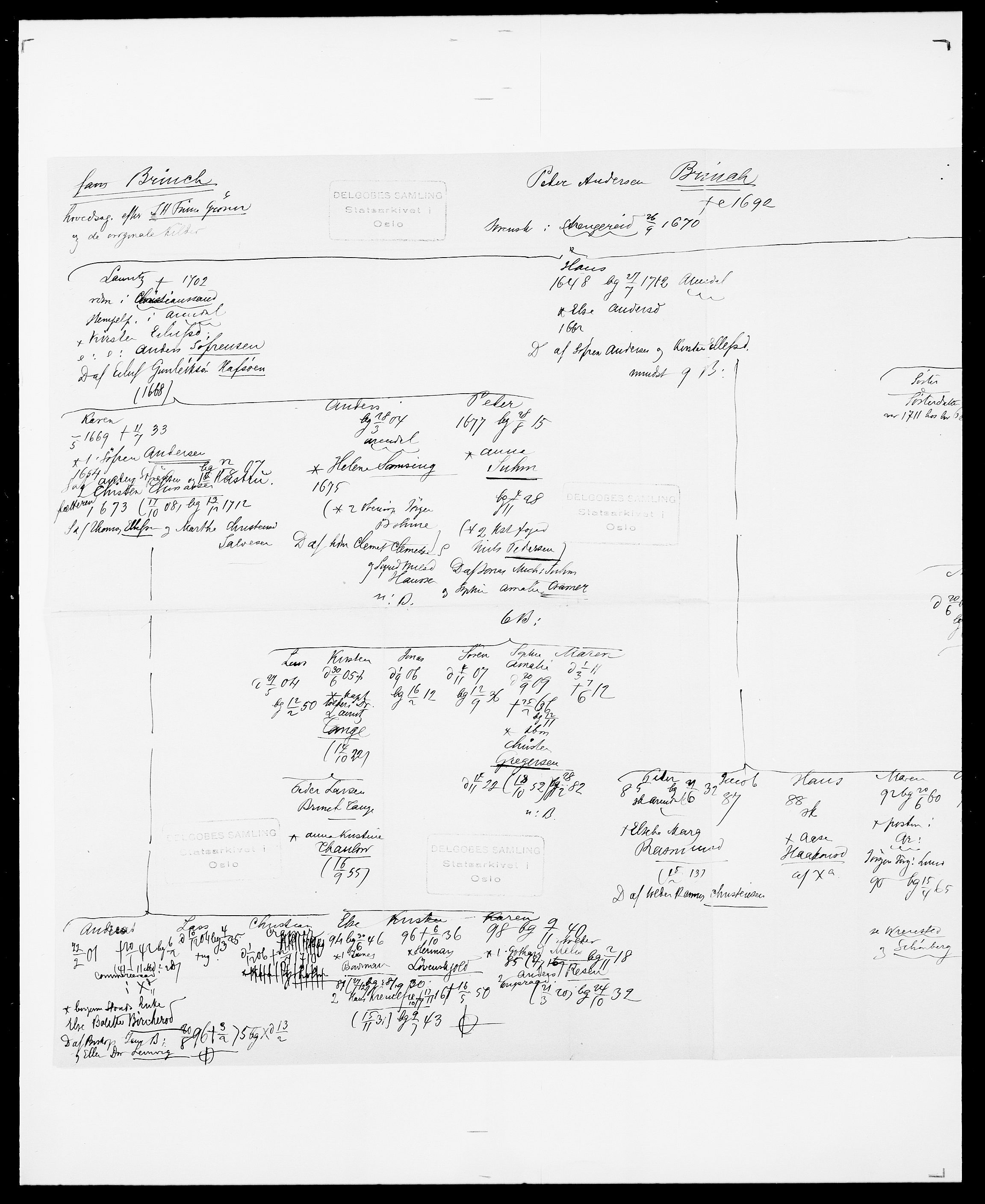 Delgobe, Charles Antoine - samling, AV/SAO-PAO-0038/D/Da/L0006: Brambani - Brønø, p. 357