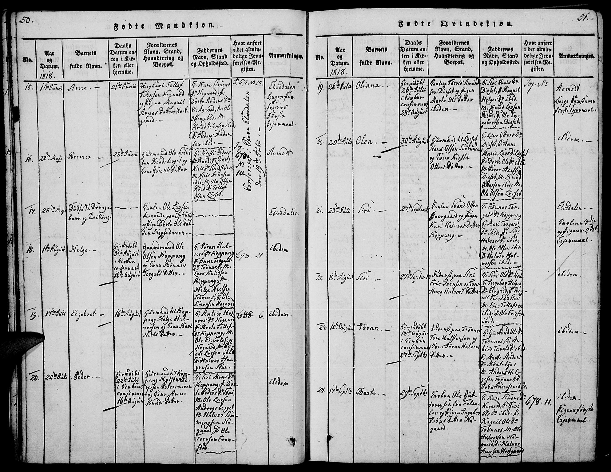 Åmot prestekontor, Hedmark, SAH/PREST-056/H/Ha/Haa/L0005: Parish register (official) no. 5, 1815-1841, p. 50-51