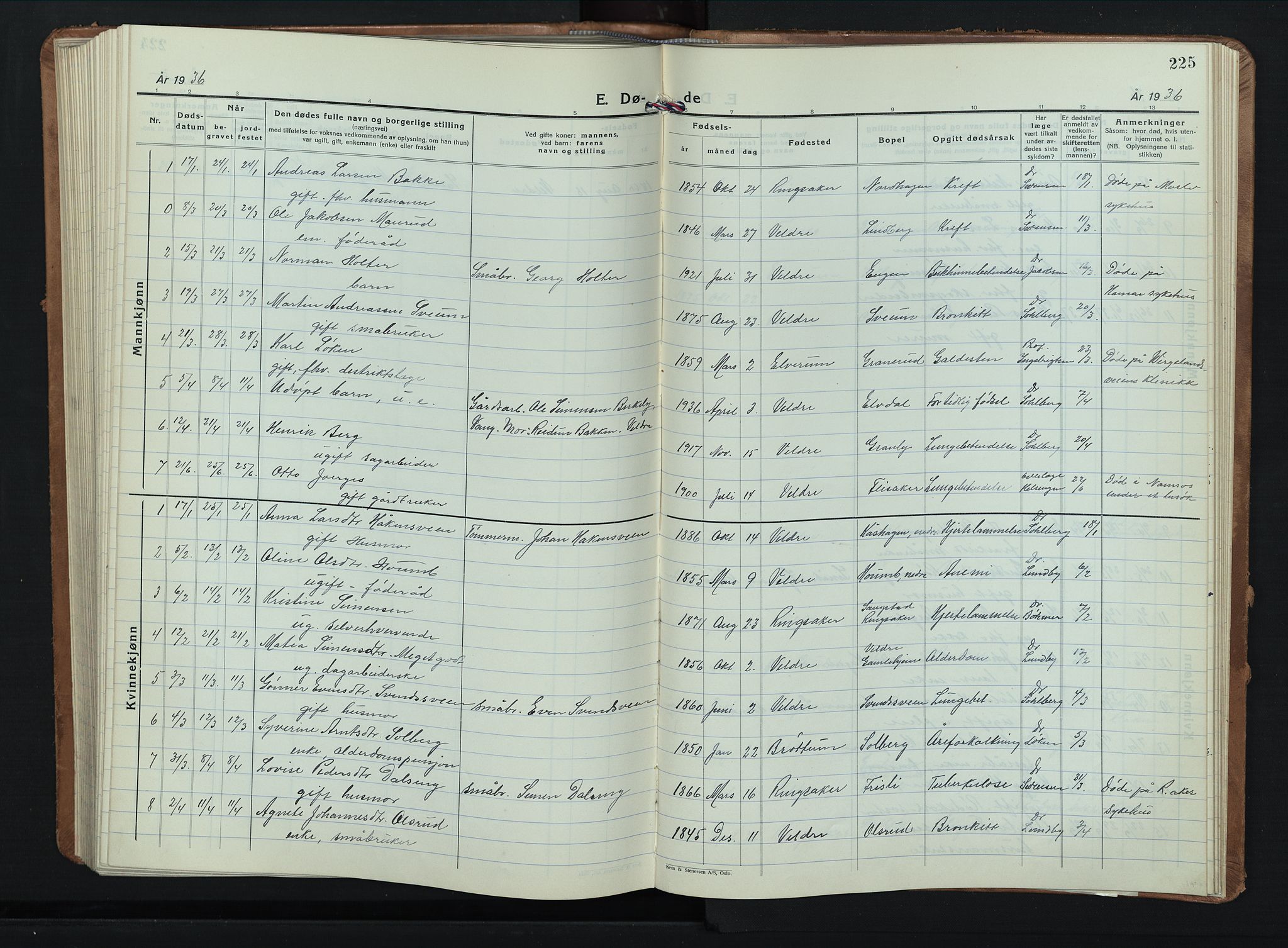 Veldre prestekontor, AV/SAH-PREST-018/L/La/L0002: Parish register (copy) no. 2, 1935-1949, p. 225