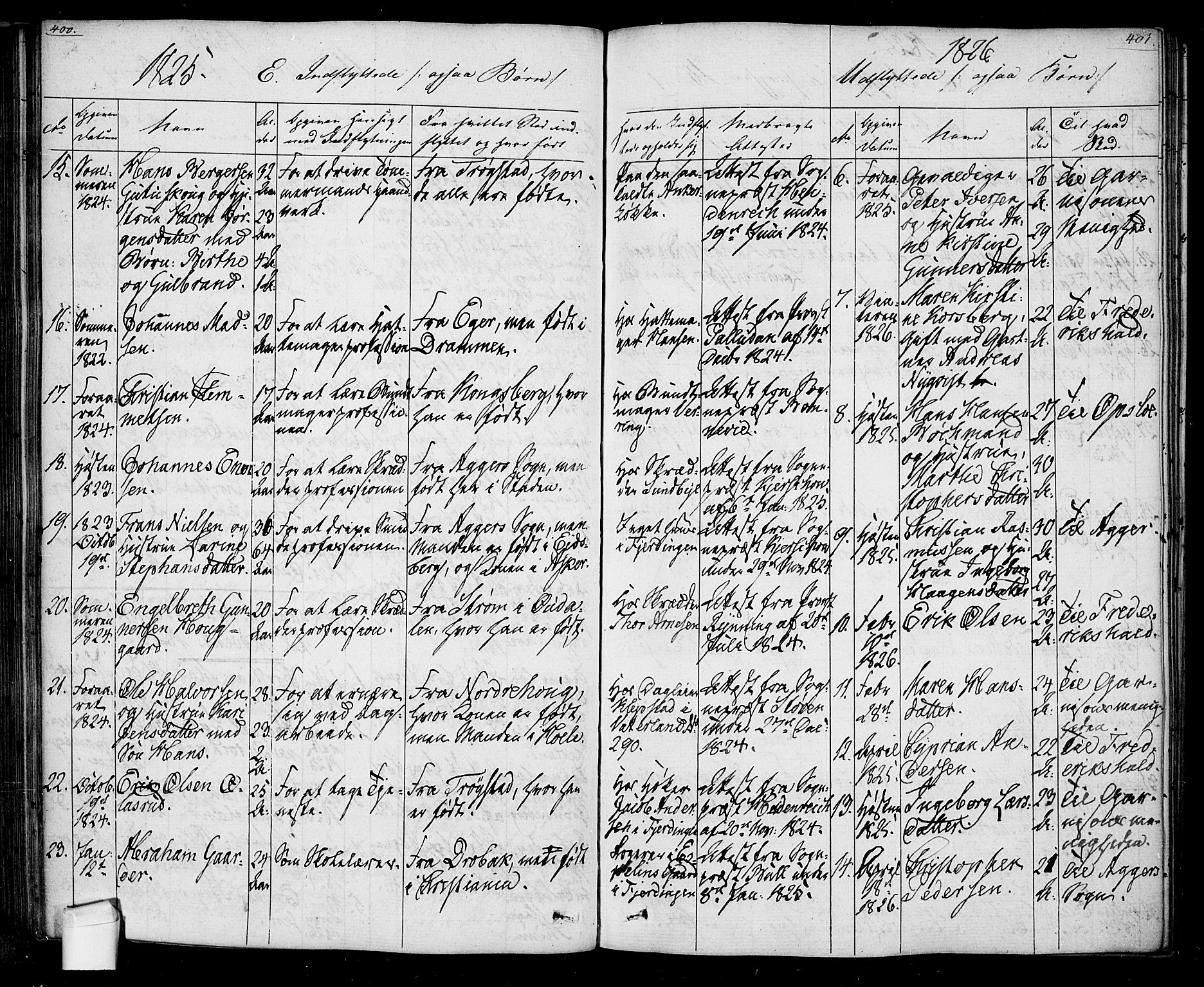 Oslo domkirke Kirkebøker, SAO/A-10752/F/Fa/L0022: Parish register (official) no. 22, 1824-1829, p. 400-401