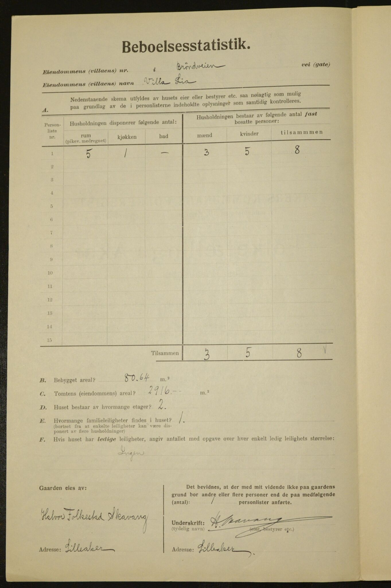 , Municipal Census 1923 for Aker, 1923, p. 787