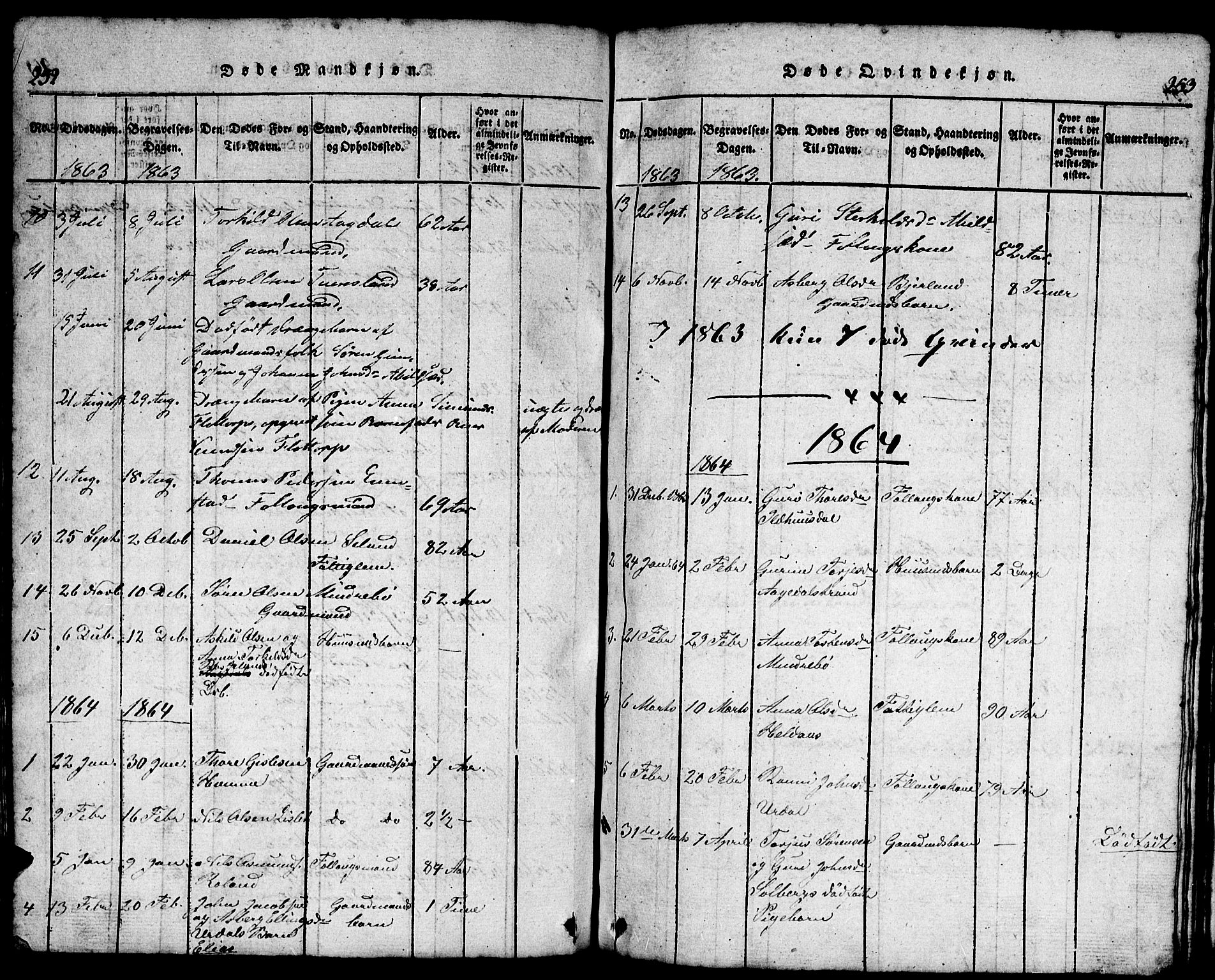 Bjelland sokneprestkontor, AV/SAK-1111-0005/F/Fb/Fba/L0003: Parish register (copy) no. B 3, 1816-1870, p. 252-253