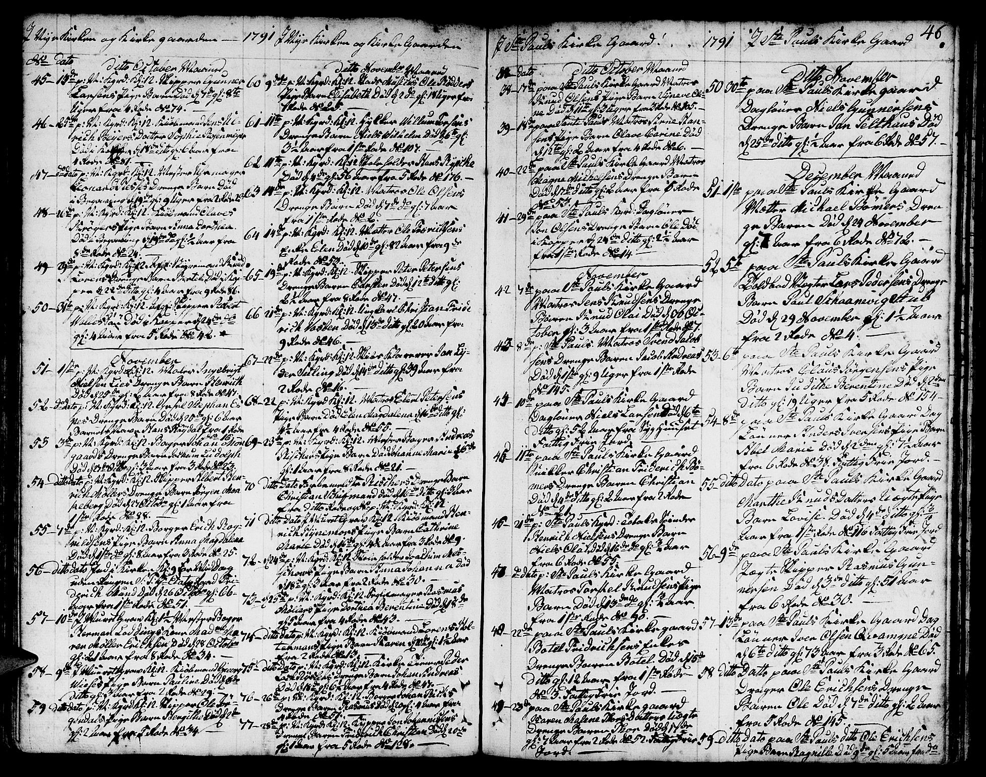 Nykirken Sokneprestembete, SAB/A-77101/H/Hab/L0002: Parish register (copy) no. A 3, 1775-1820, p. 46