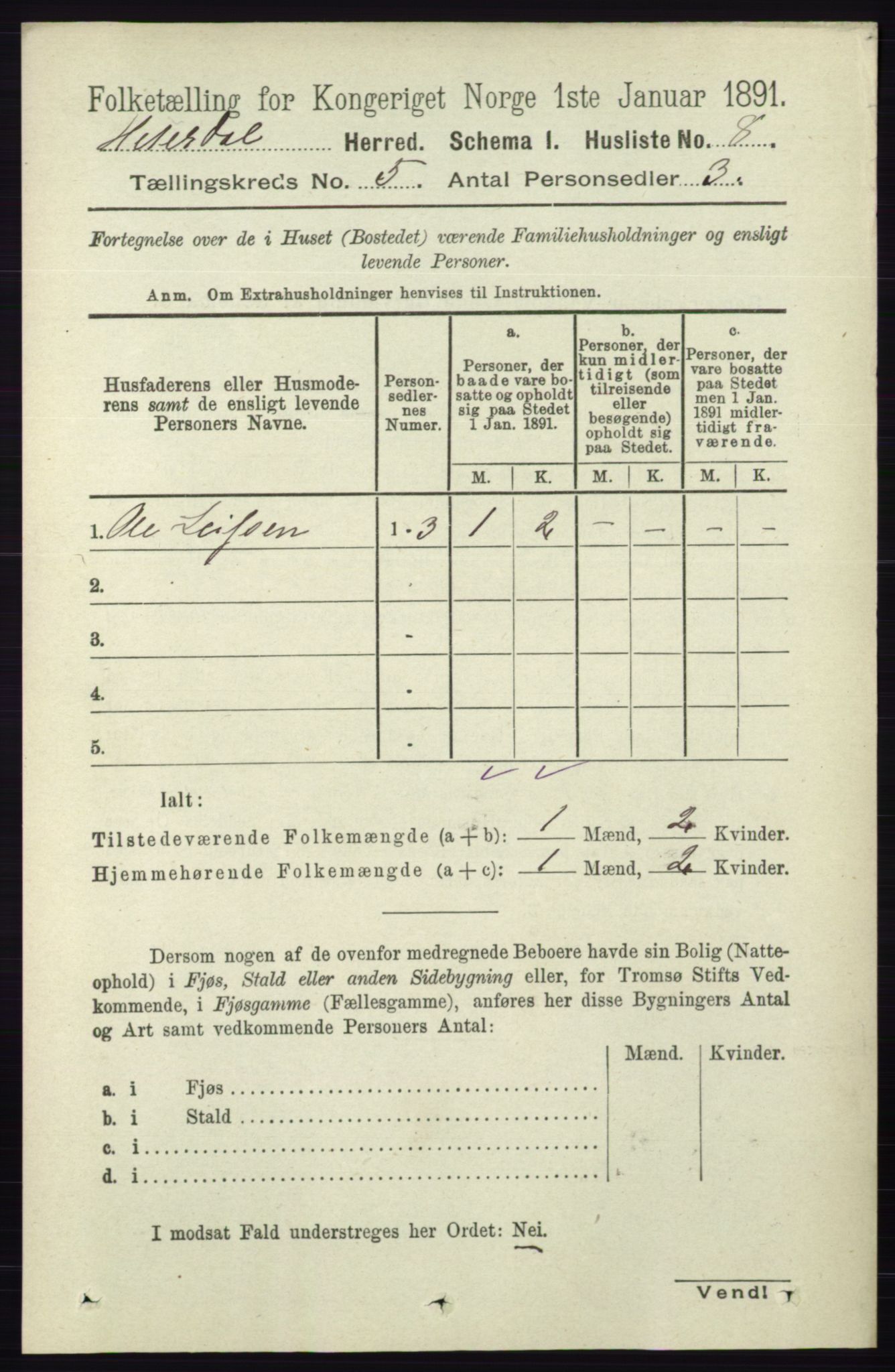 RA, 1891 census for 0823 Heddal, 1891, p. 1919