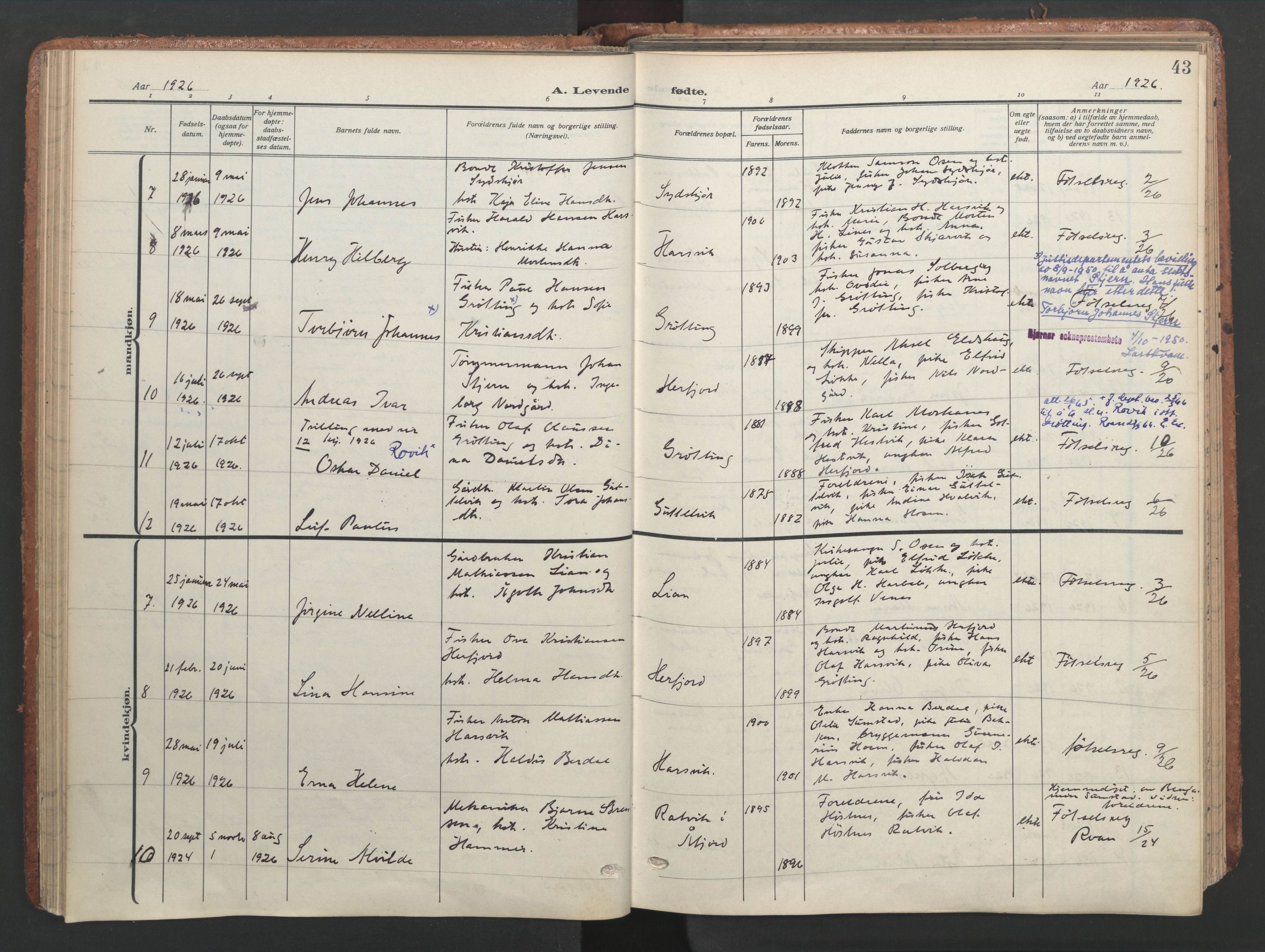 Ministerialprotokoller, klokkerbøker og fødselsregistre - Sør-Trøndelag, SAT/A-1456/656/L0694: Parish register (official) no. 656A03, 1914-1931, p. 43