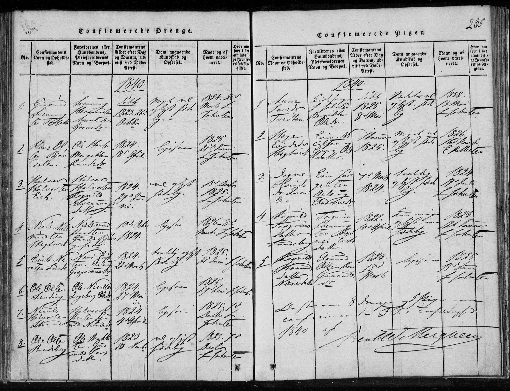 Lårdal kirkebøker, SAKO/A-284/F/Fa/L0005: Parish register (official) no. I 5, 1815-1860, p. 265