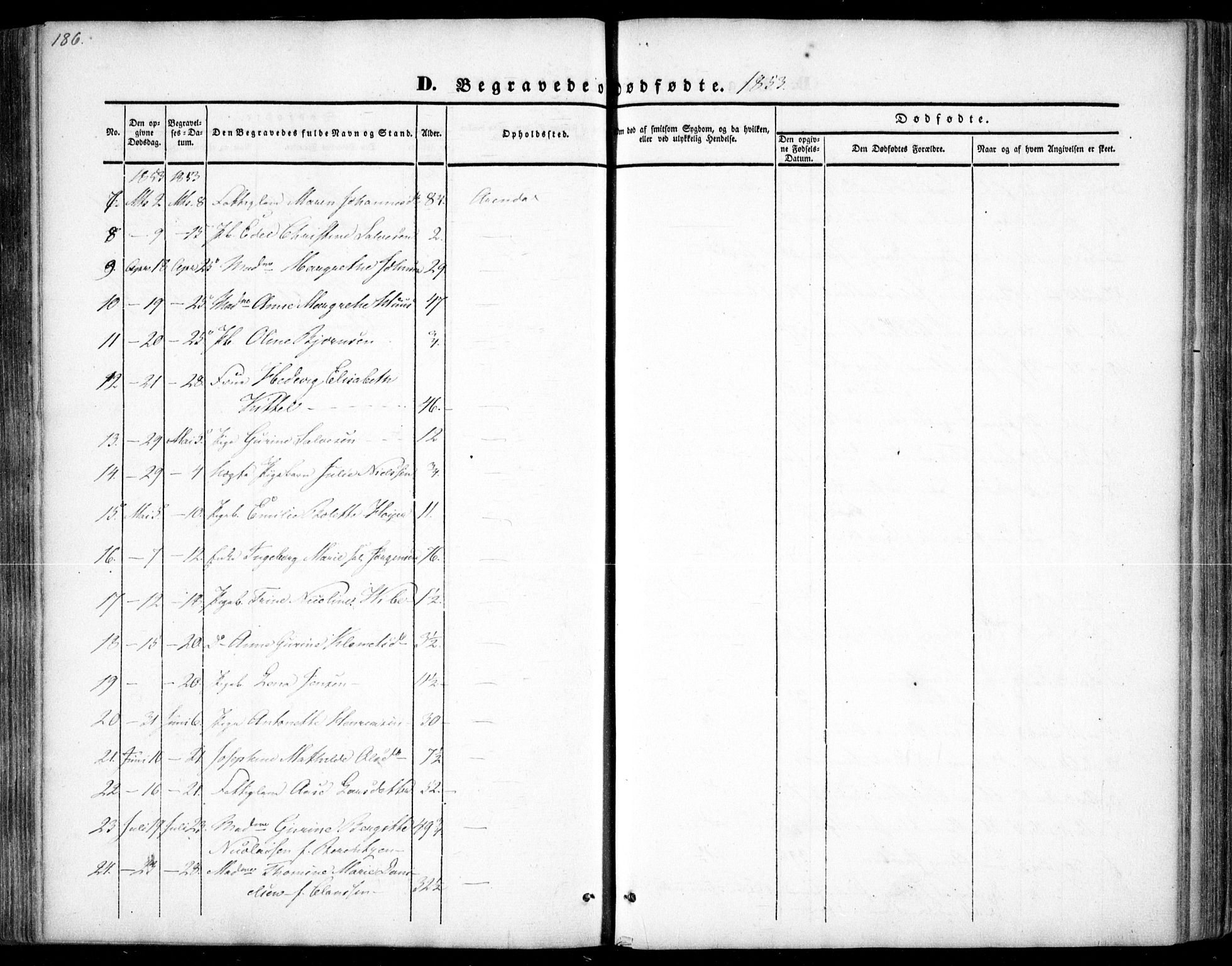 Arendal sokneprestkontor, Trefoldighet, AV/SAK-1111-0040/F/Fa/L0005: Parish register (official) no. A 5, 1838-1854, p. 286