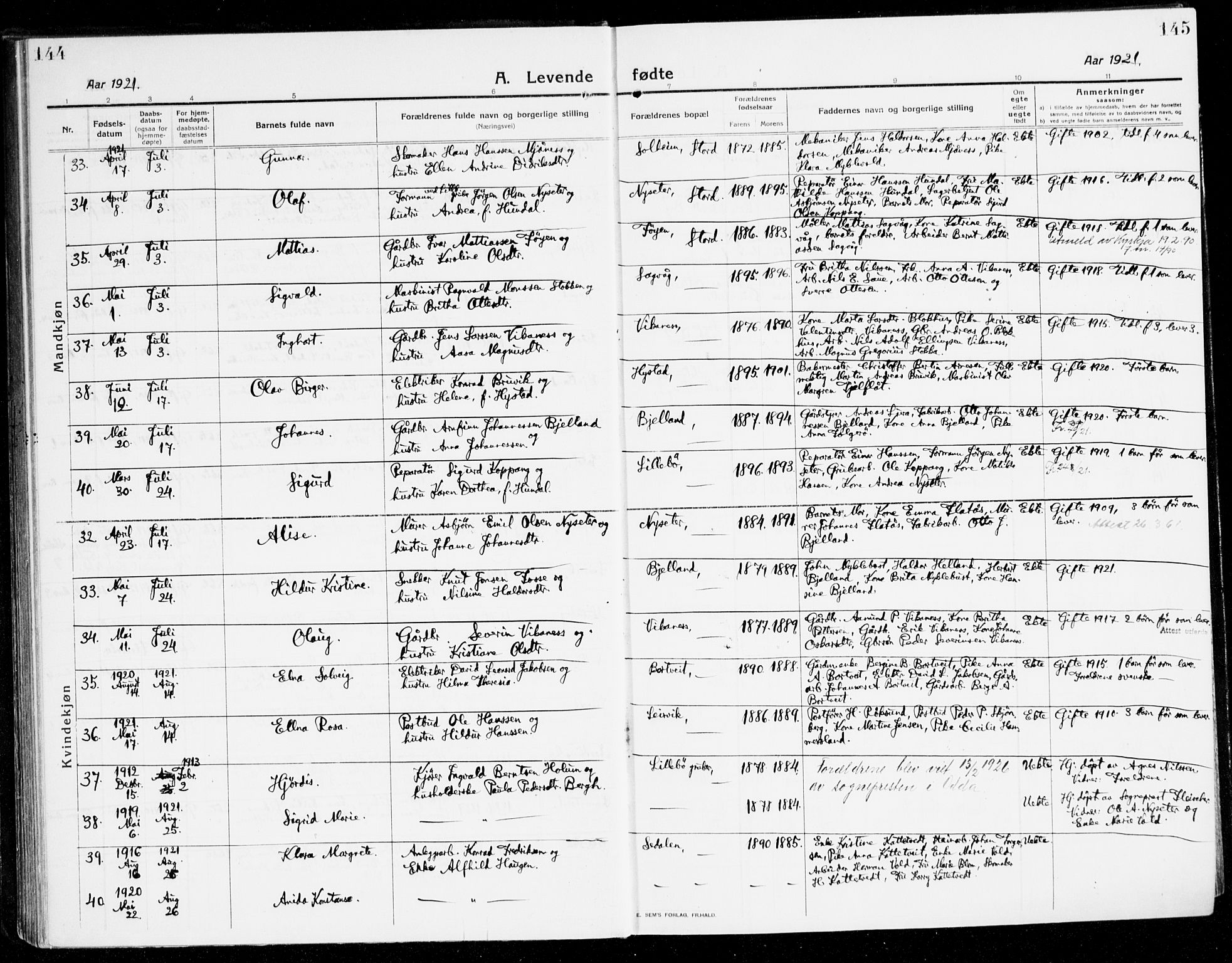 Stord sokneprestembete, AV/SAB-A-78201/H/Haa: Parish register (official) no. B 3, 1913-1925, p. 144-145