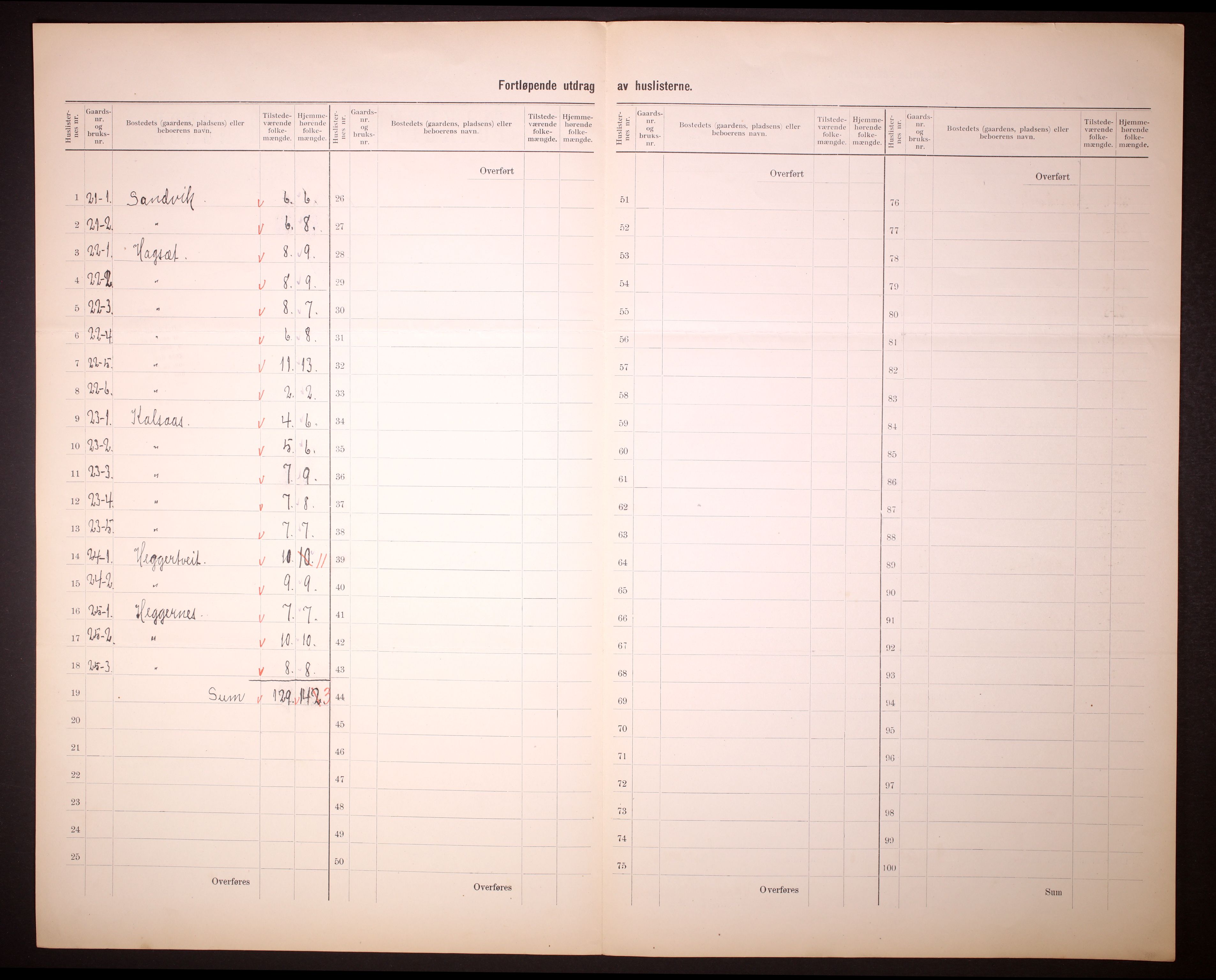 RA, 1910 census for Hamre, 1910, p. 16