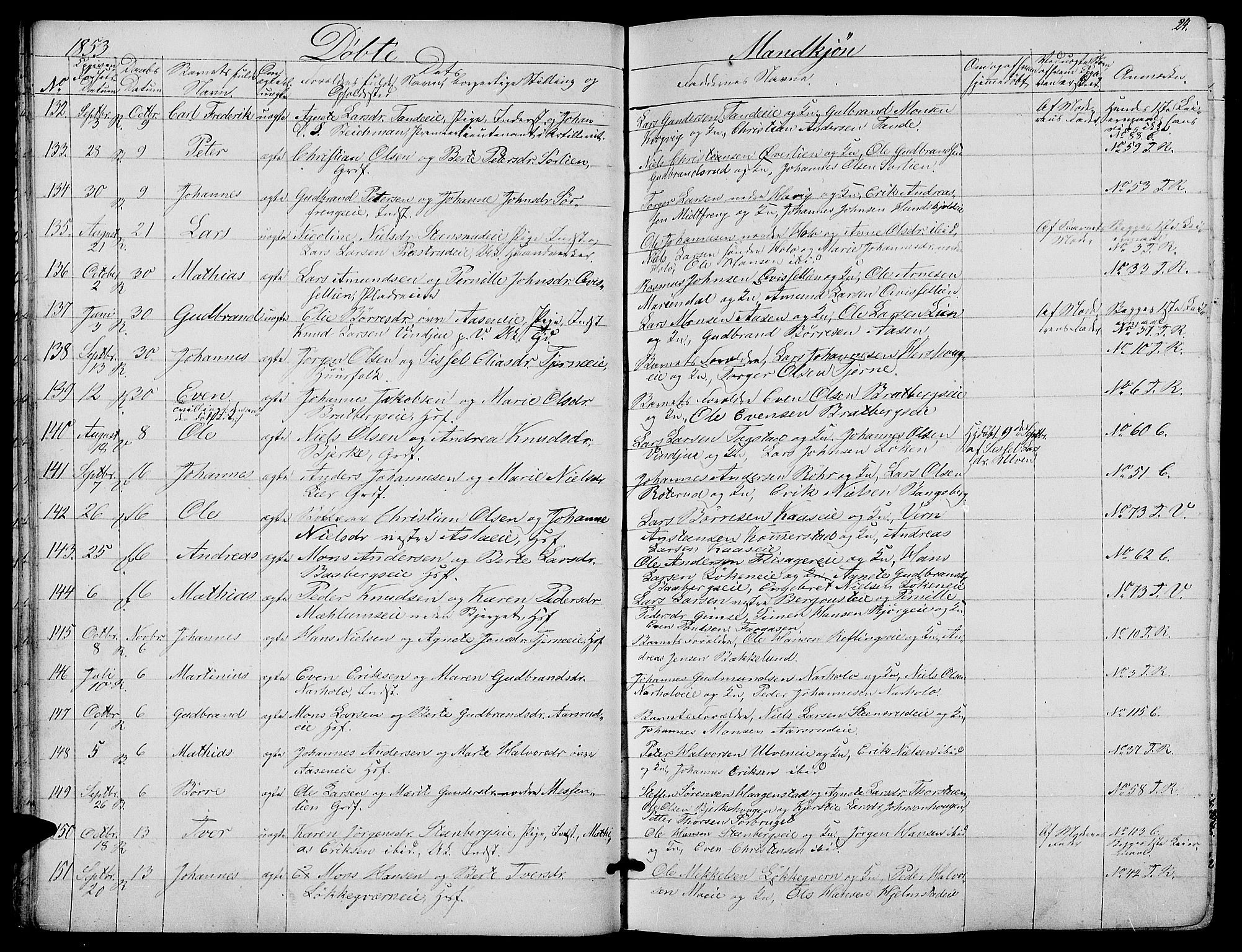 Ringsaker prestekontor, SAH/PREST-014/L/La/L0006: Parish register (copy) no. 6, 1851-1860, p. 24