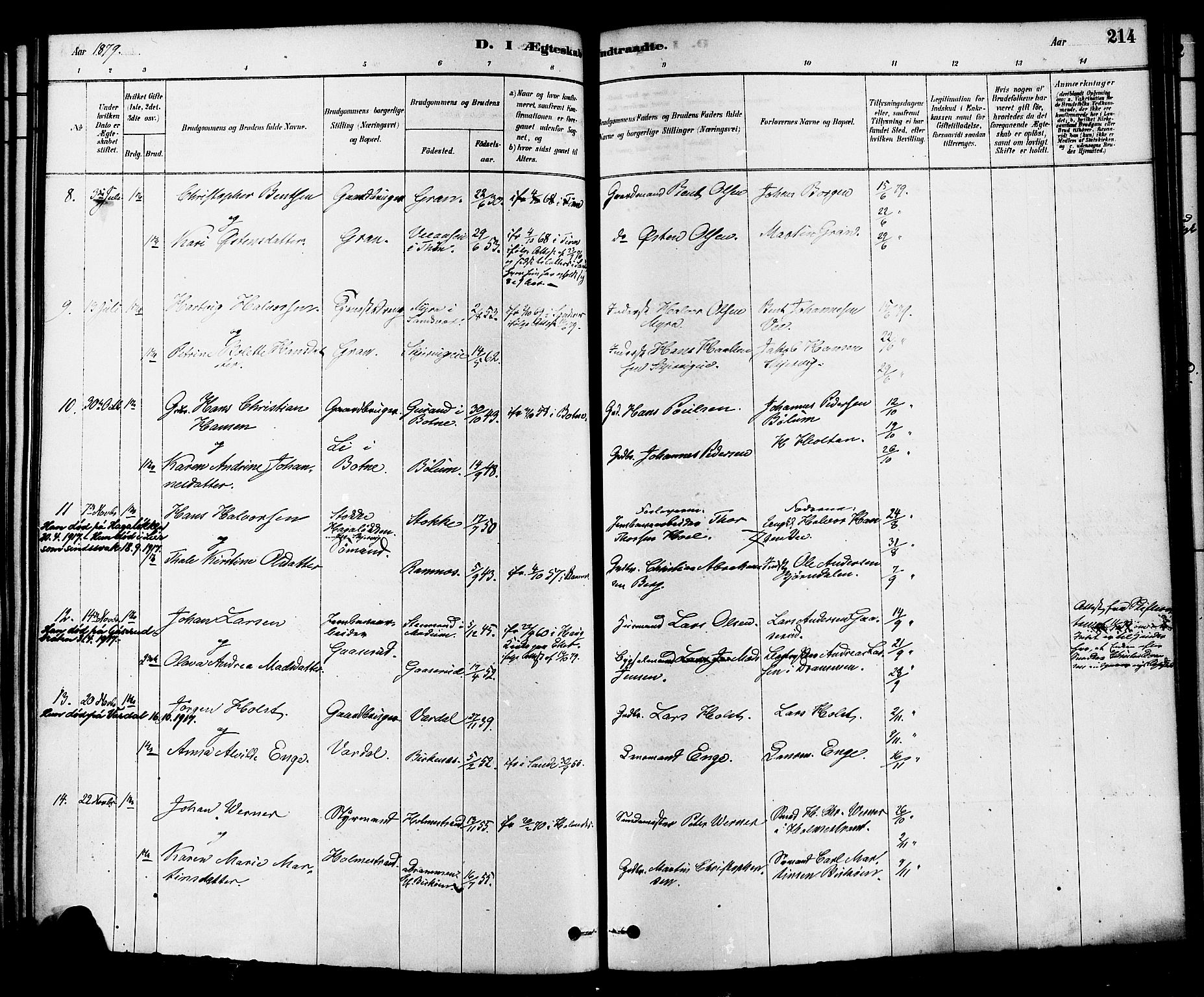 Sande Kirkebøker, AV/SAKO-A-53/F/Fa/L0006: Parish register (official) no. 6, 1878-1888, p. 214