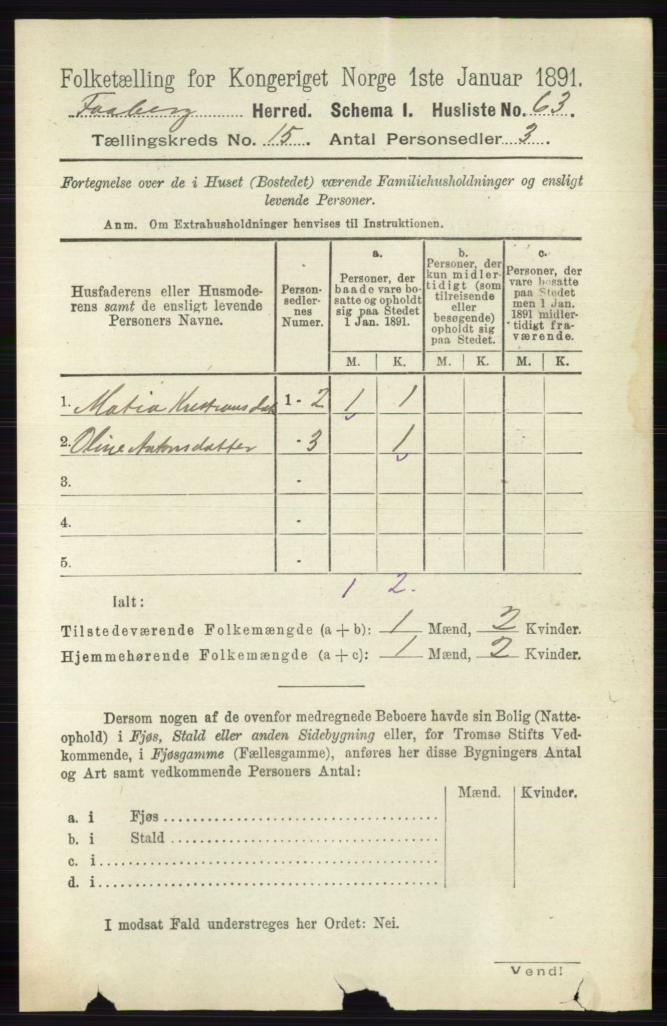 RA, 1891 census for 0524 Fåberg, 1891, p. 5897