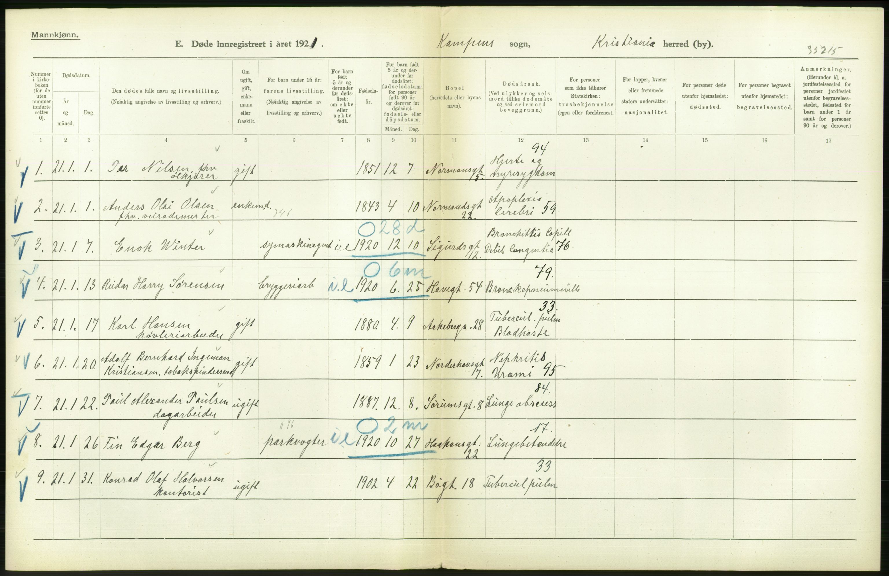 Statistisk sentralbyrå, Sosiodemografiske emner, Befolkning, AV/RA-S-2228/D/Df/Dfc/Dfca/L0013: Kristiania: Døde, dødfødte, 1921, p. 348