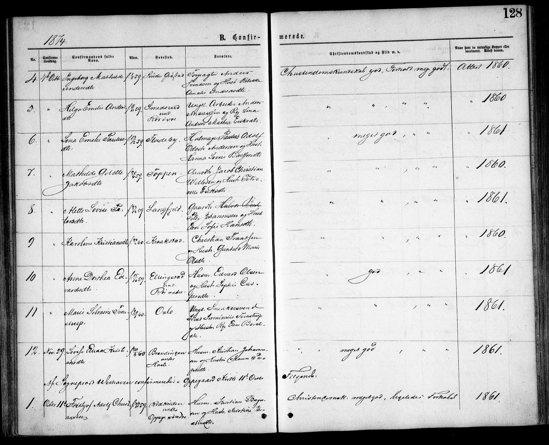 Nesodden prestekontor Kirkebøker, SAO/A-10013/F/Fa/L0008: Parish register (official) no. I 8, 1869-1879, p. 128