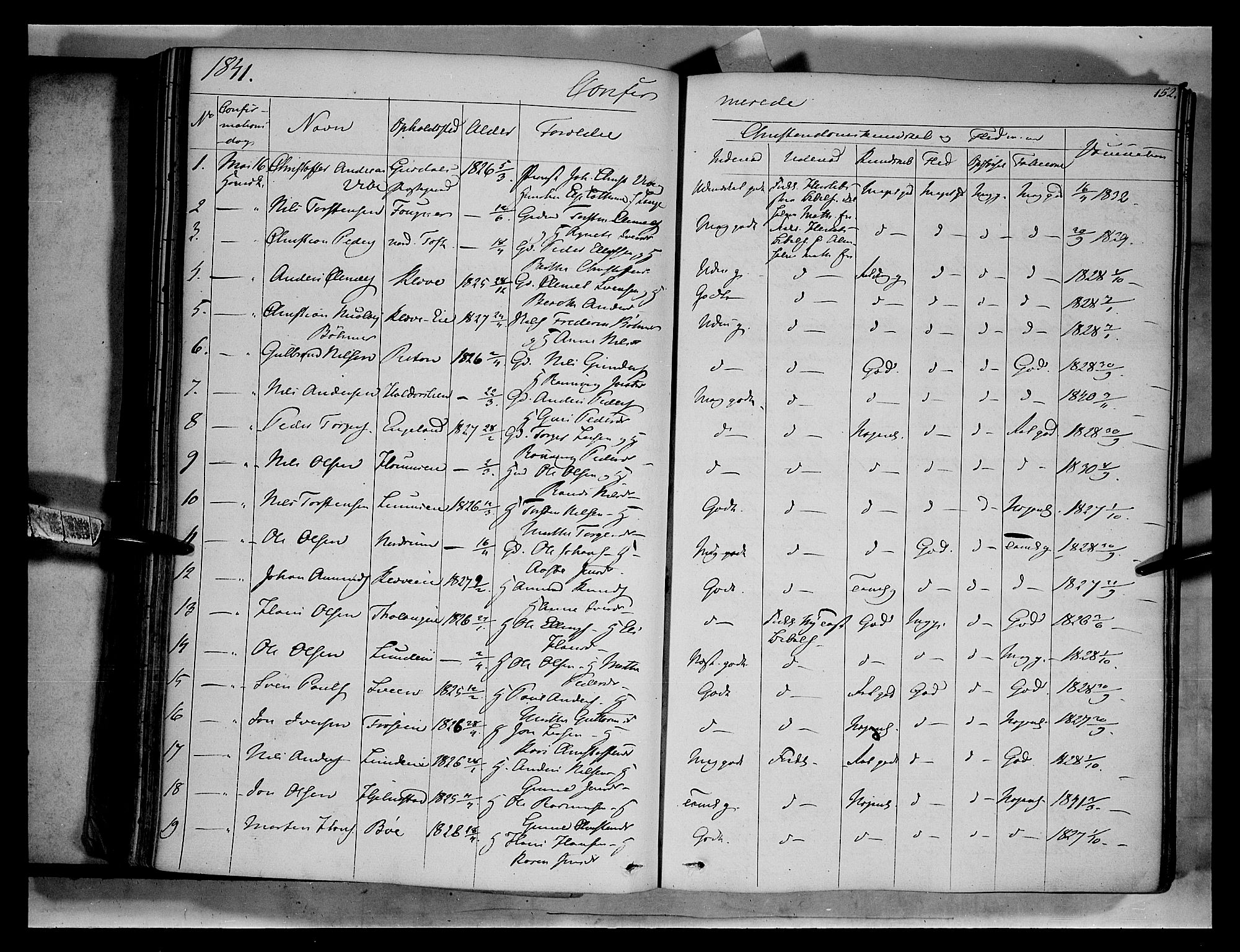 Gausdal prestekontor, SAH/PREST-090/H/Ha/Haa/L0007: Parish register (official) no. 7, 1840-1850, p. 152