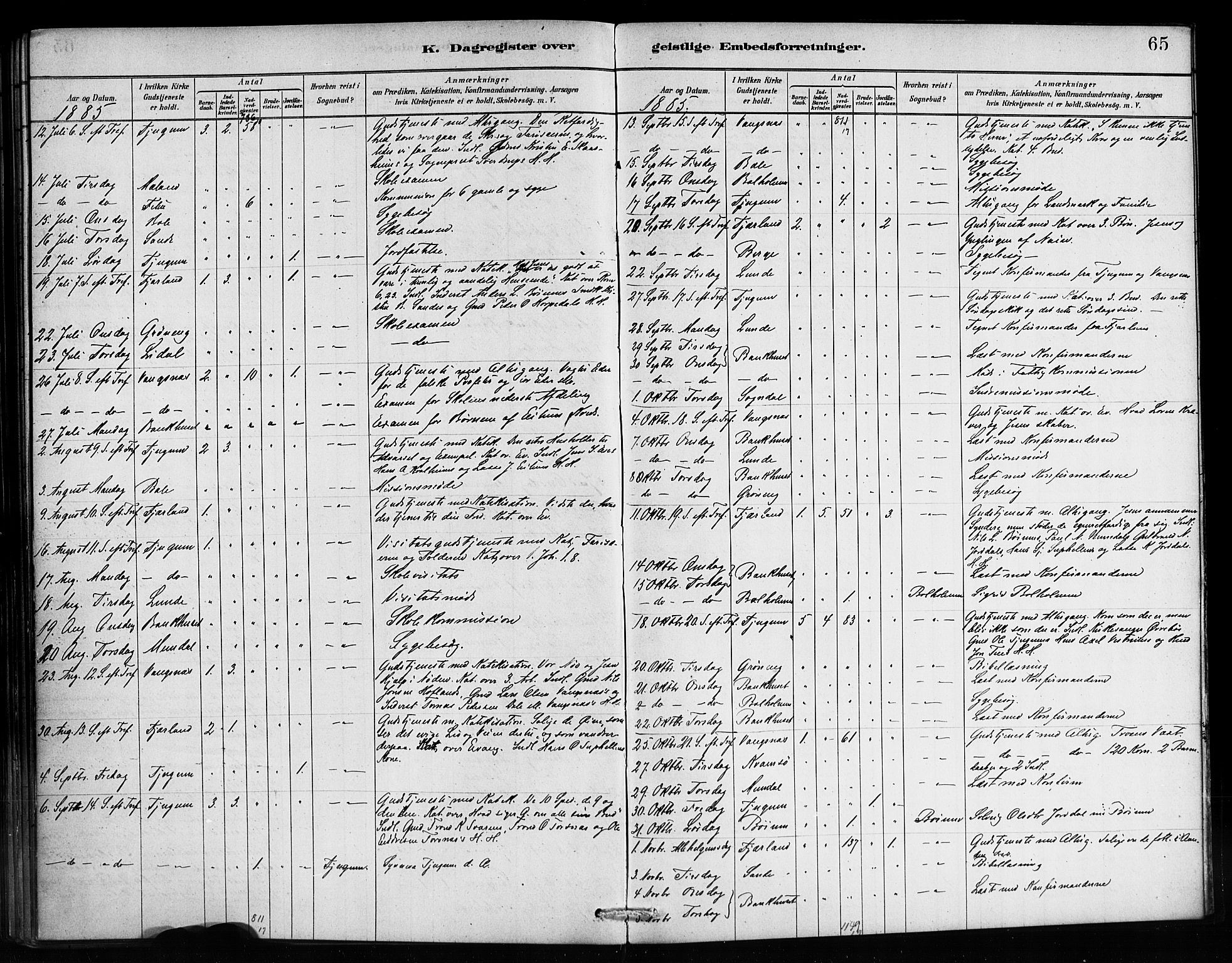 Balestrand sokneprestembete, AV/SAB-A-79601/H/Haa/Haaa/L0004: Parish register (official) no. A 4 / 1, 1879-1888, p. 65