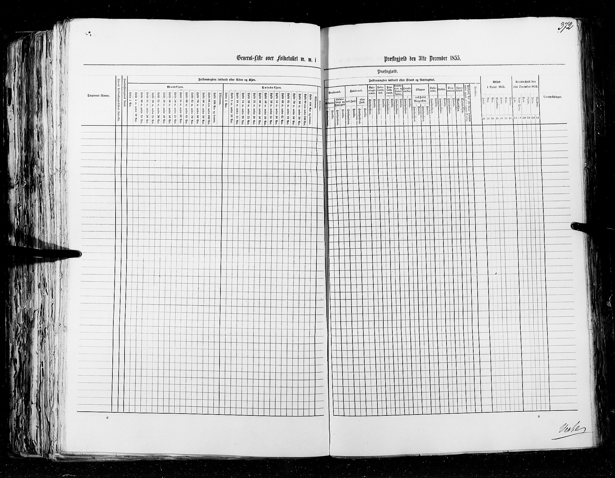 RA, Census 1855, vol. 5: Nordre Bergenhus amt, Romsdal amt og Søndre Trondhjem amt, 1855, p. 372