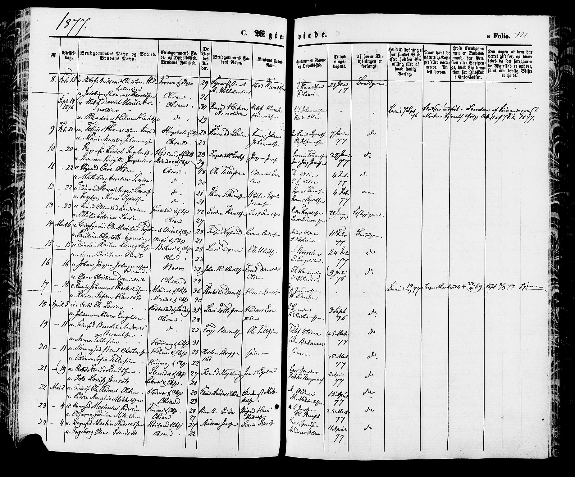 Kristiansand domprosti, SAK/1112-0006/F/Fa/L0015: Parish register (official) no. A 15, 1867-1880, p. 421