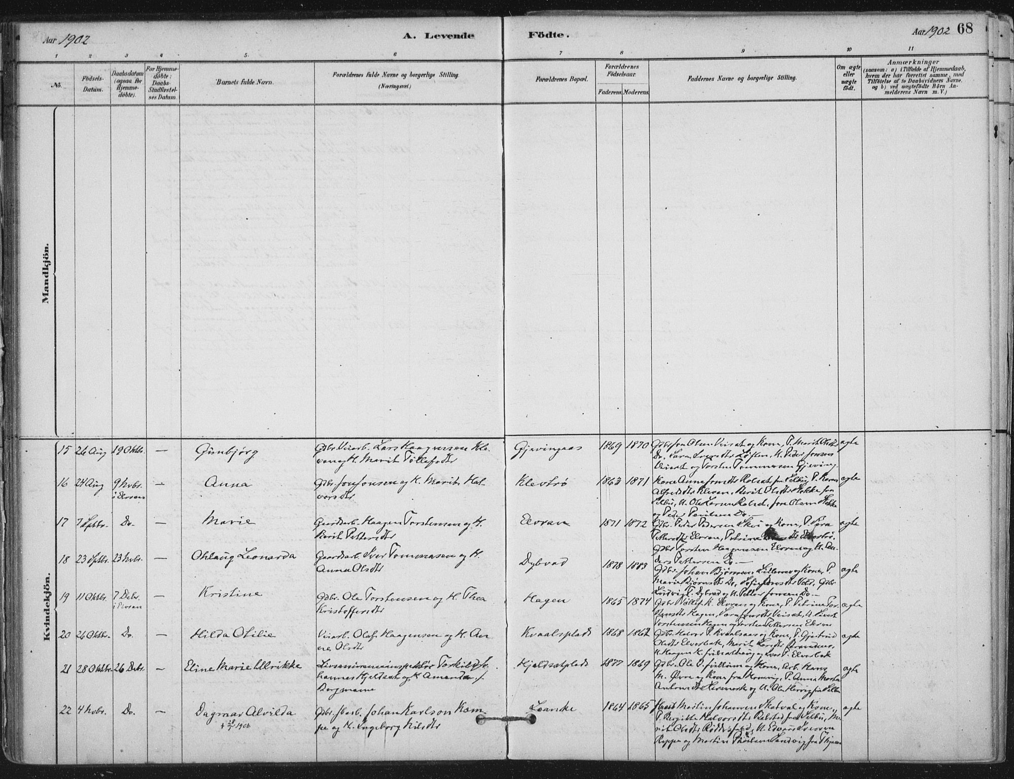 Ministerialprotokoller, klokkerbøker og fødselsregistre - Nord-Trøndelag, SAT/A-1458/710/L0095: Parish register (official) no. 710A01, 1880-1914, p. 68