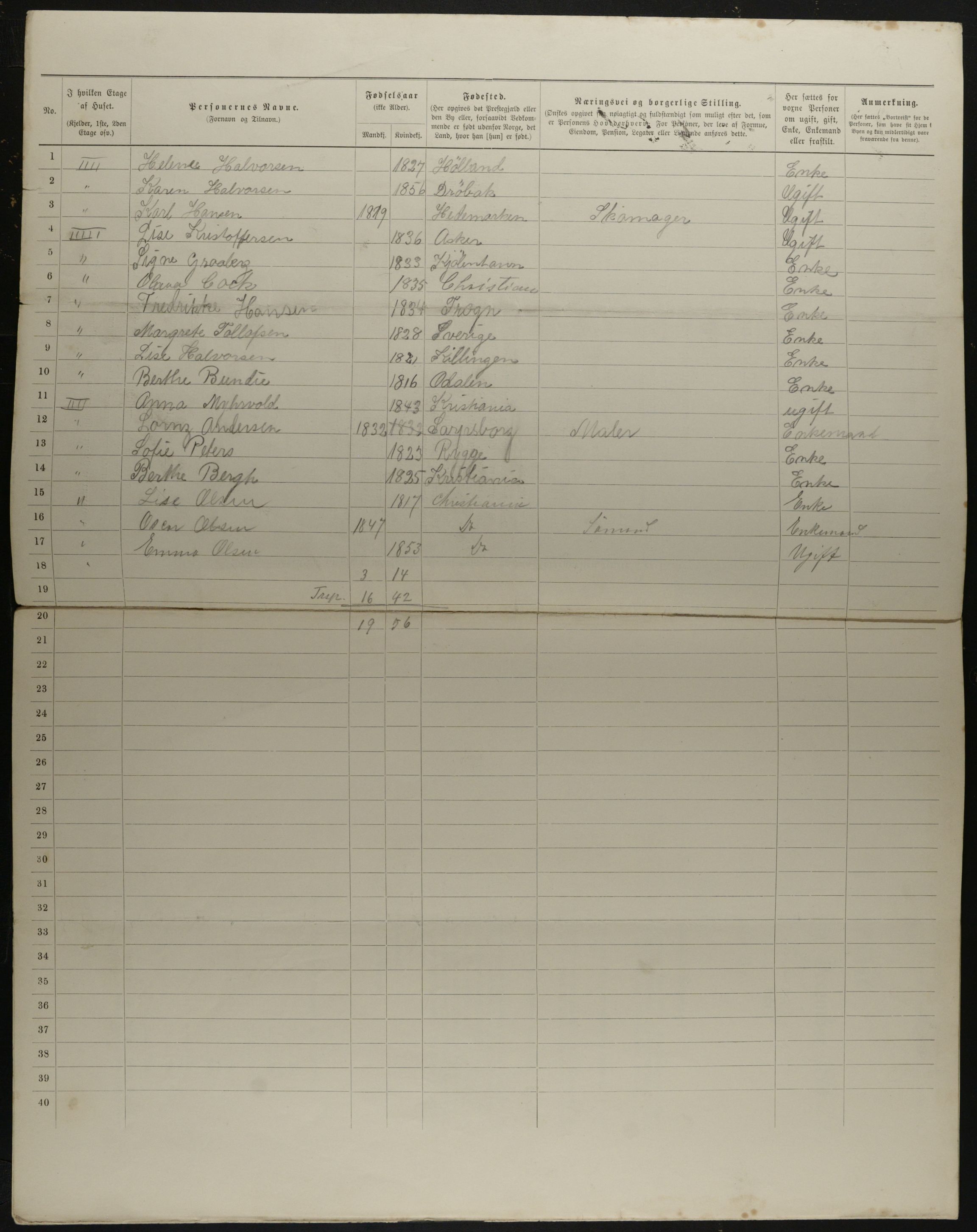 OBA, Municipal Census 1901 for Kristiania, 1901, p. 13896