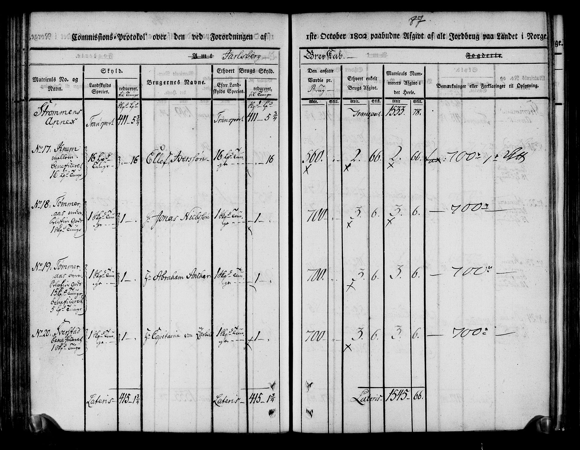 Rentekammeret inntil 1814, Realistisk ordnet avdeling, AV/RA-EA-4070/N/Ne/Nea/L0174: Jarlsberg grevskap. Kommisjonsprotokoll for grevskapets nordre distrikt - Lardal, Hof, Sande, Skoger, Botne og Våle prestegjeld, 1803, p. 99