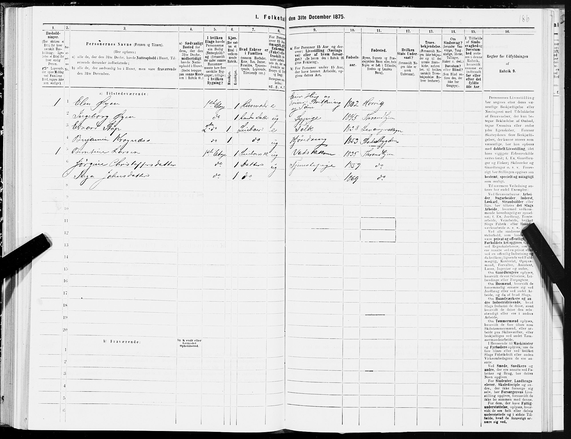 SAT, 1875 census for 1601 Trondheim, 1875, p. 7186