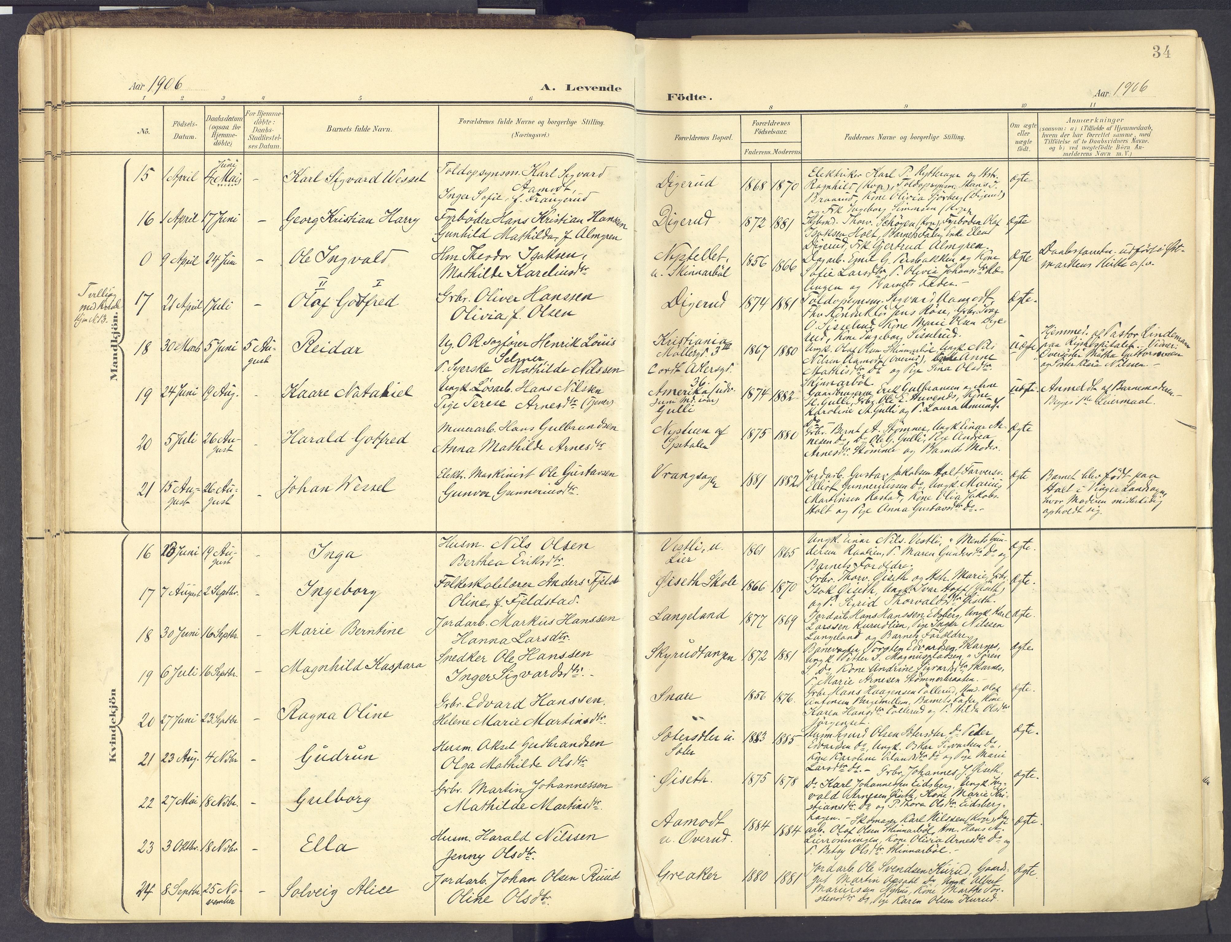 Vinger prestekontor, AV/SAH-PREST-024/H/Ha/Haa/L0017: Parish register (official) no. 17, 1901-1927, p. 34