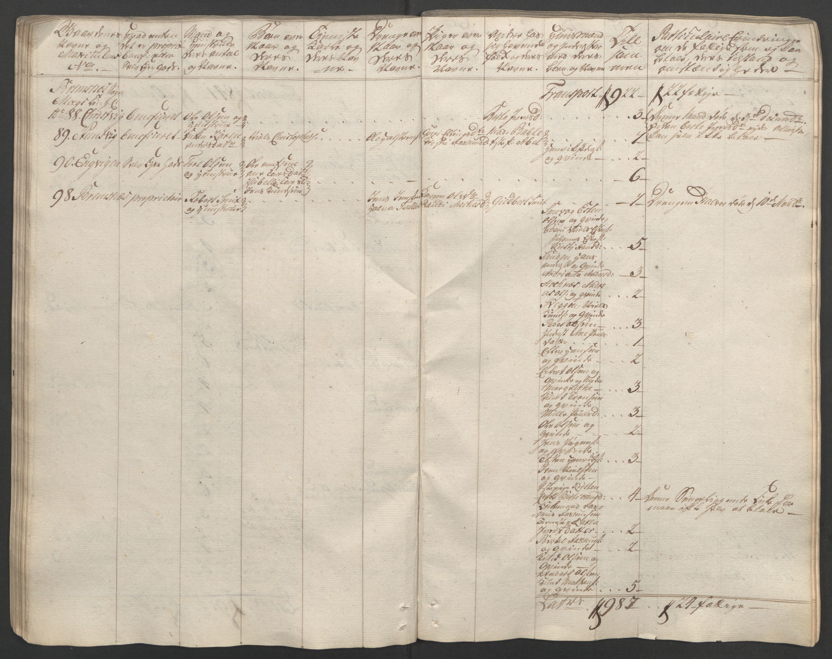 Rentekammeret inntil 1814, Reviderte regnskaper, Fogderegnskap, AV/RA-EA-4092/R56/L3841: Ekstraskatten Nordmøre, 1762-1763, p. 64