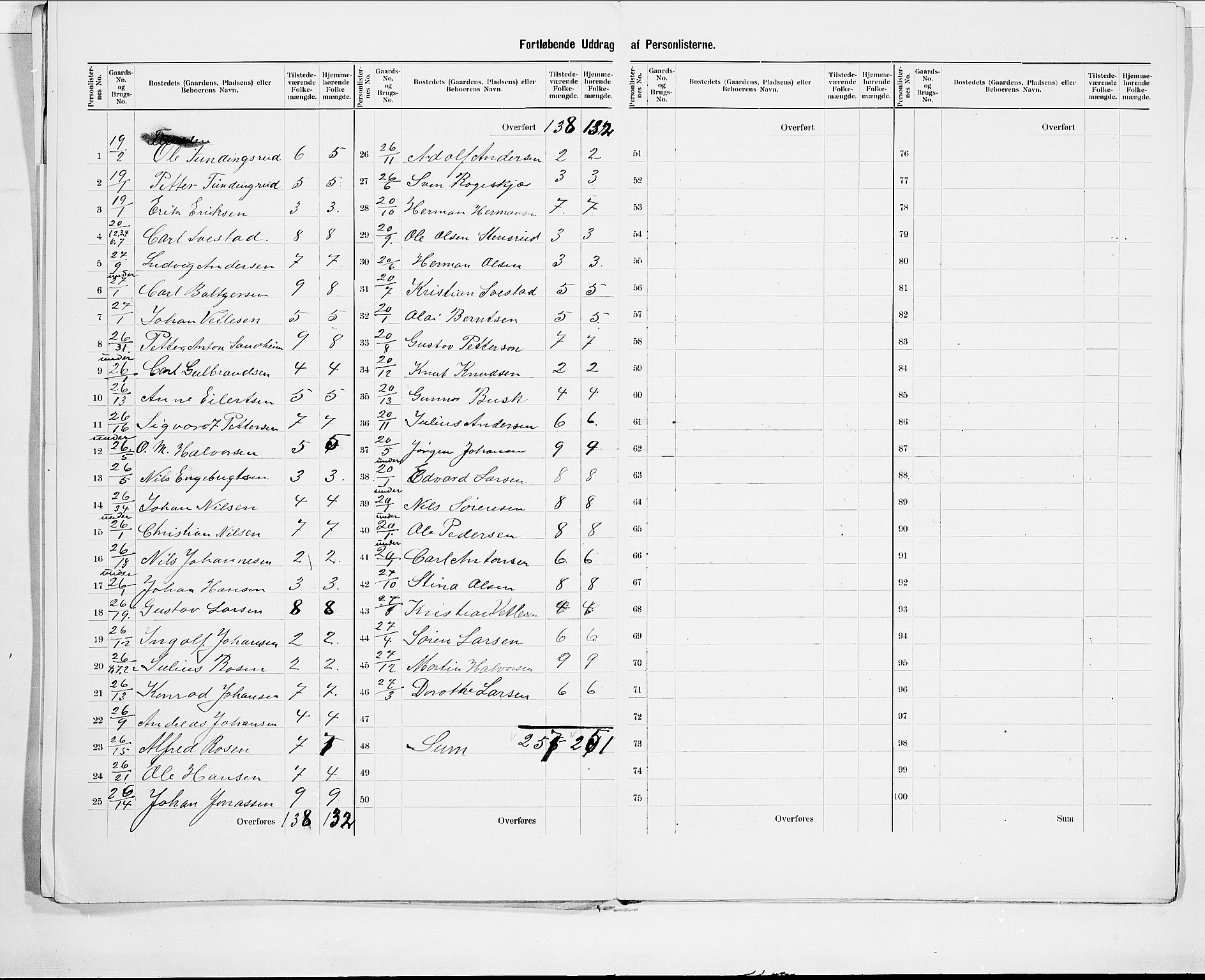SAO, 1900 census for Nesodden, 1900, p. 11