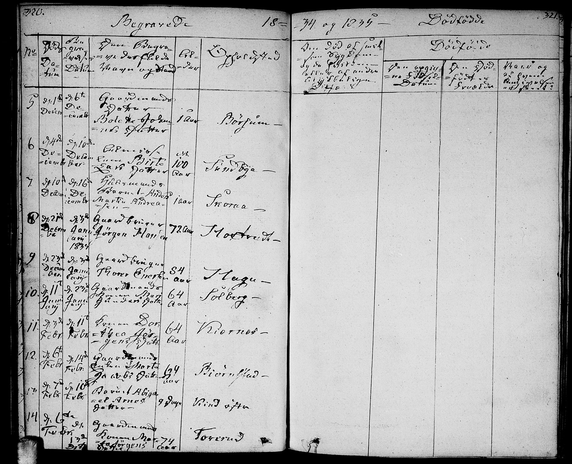 Ås prestekontor Kirkebøker, SAO/A-10894/F/Fa/L0005: Parish register (official) no. I 5, 1827-1840, p. 320-321