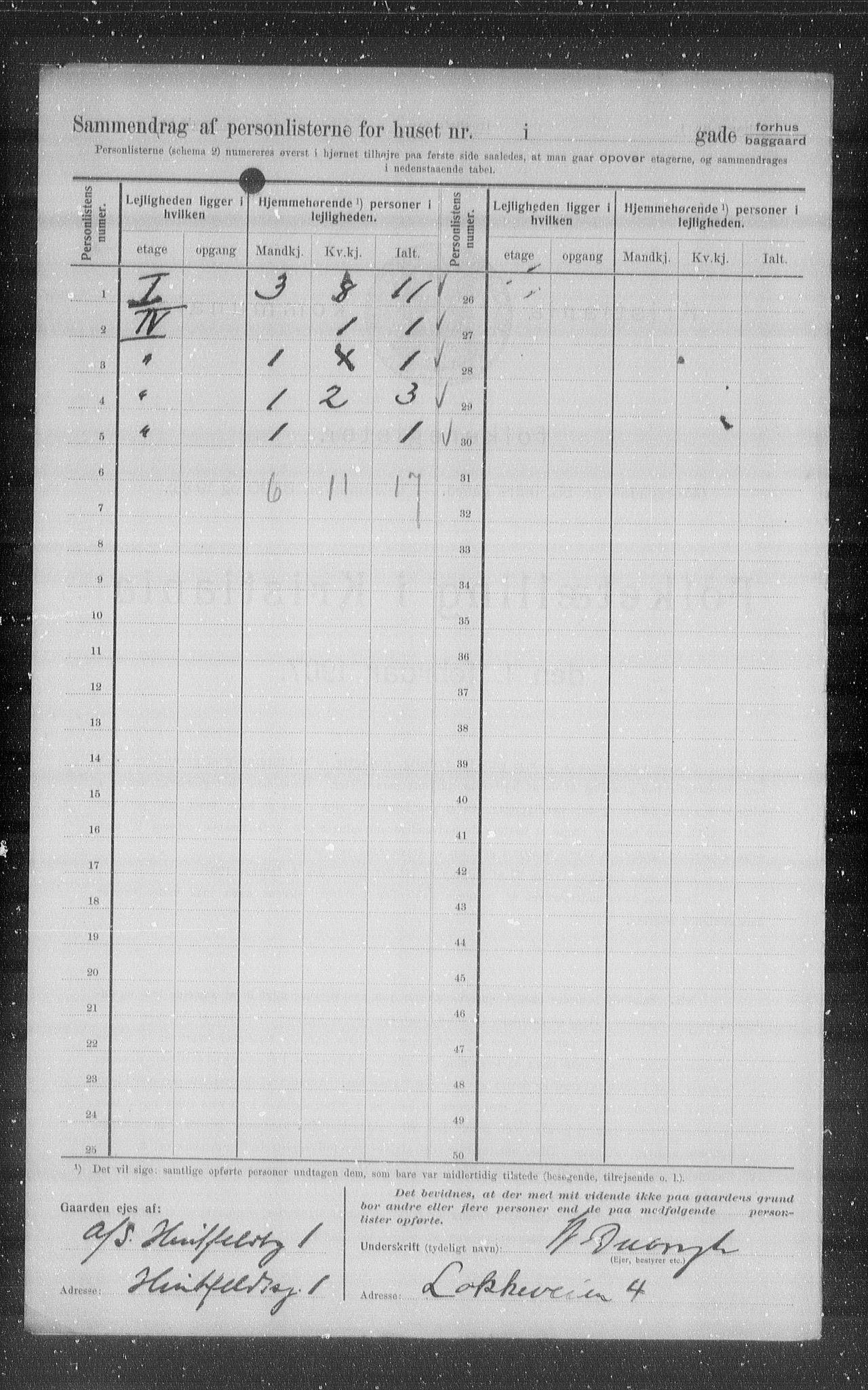 OBA, Municipal Census 1907 for Kristiania, 1907, p. 21328