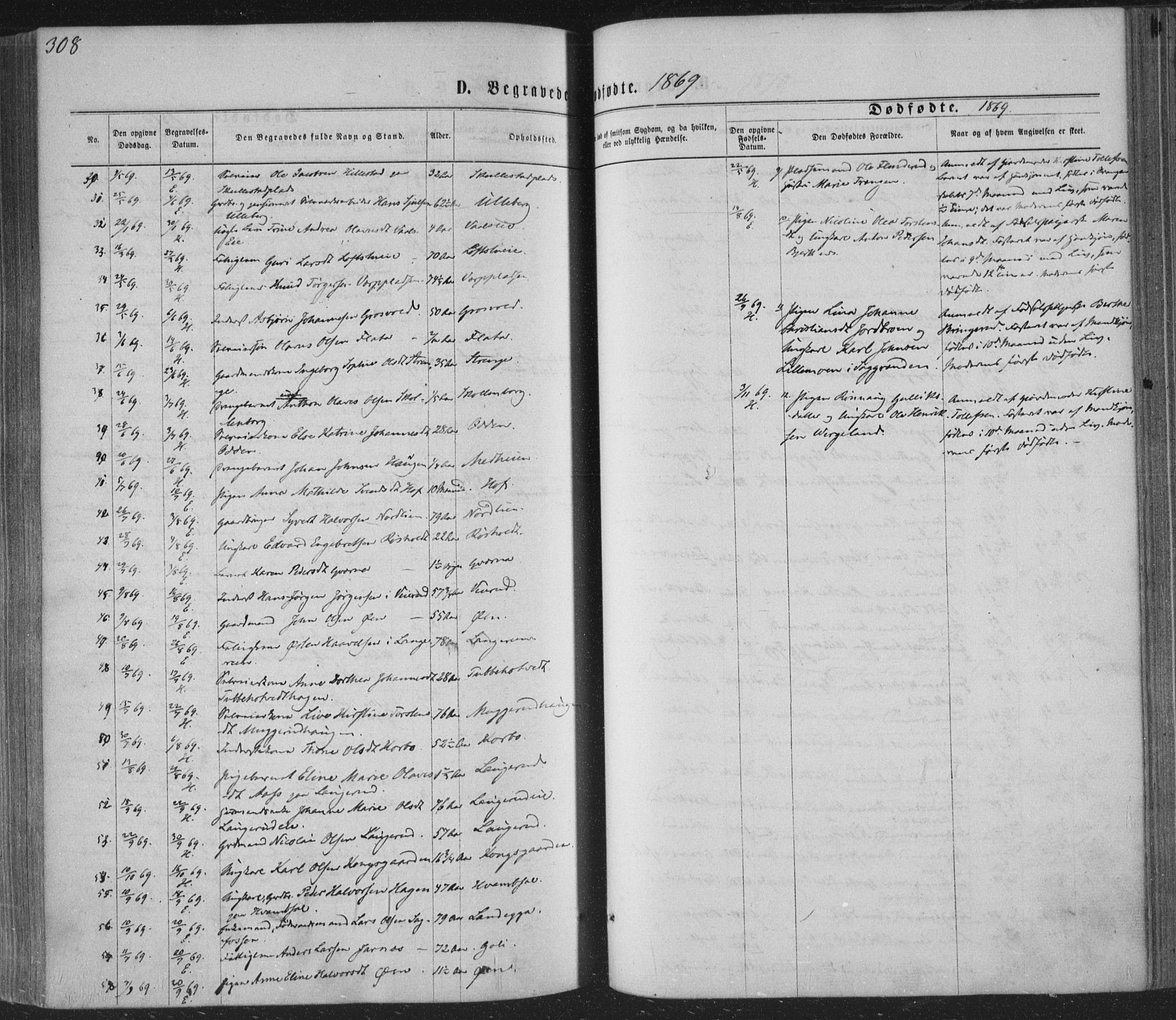 Sandsvær kirkebøker, AV/SAKO-A-244/F/Fa/L0007: Parish register (official) no. I 7, 1869-1877, p. 308