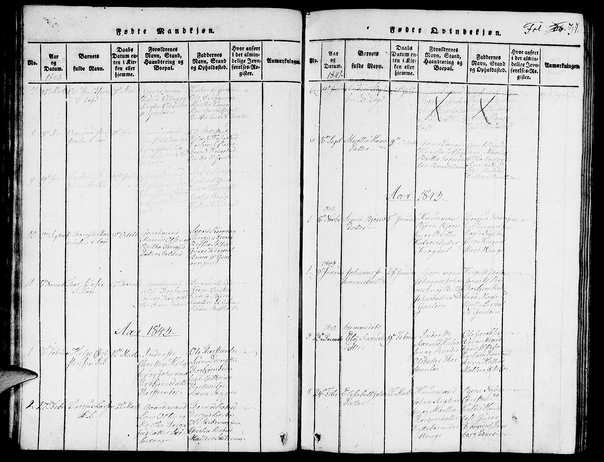 Vikedal sokneprestkontor, SAST/A-101840/01/V: Parish register (copy) no. B 3, 1816-1867, p. 37