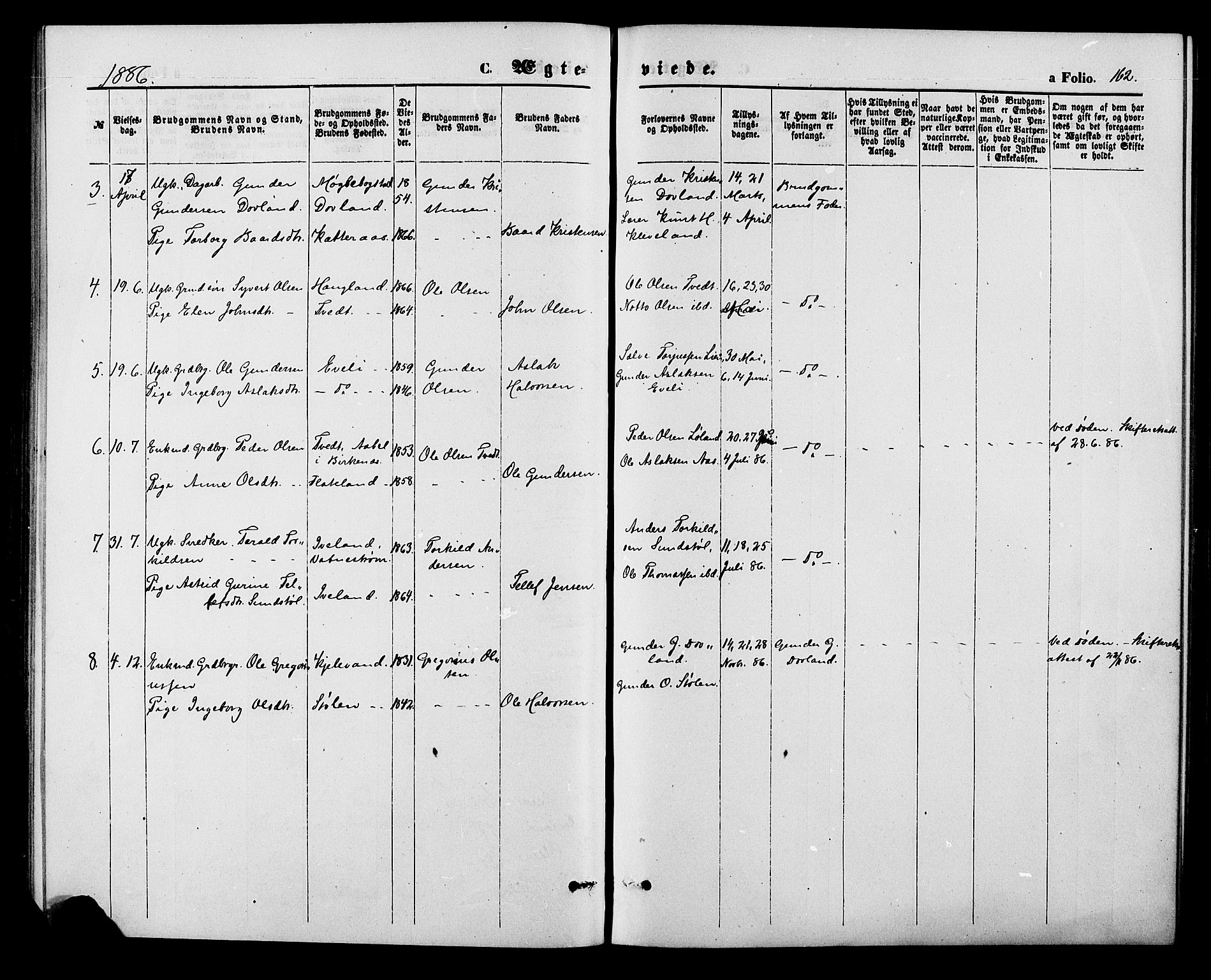 Herefoss sokneprestkontor, SAK/1111-0019/F/Fa/Fab/L0003: Parish register (official) no. A 3, 1875-1886, p. 162