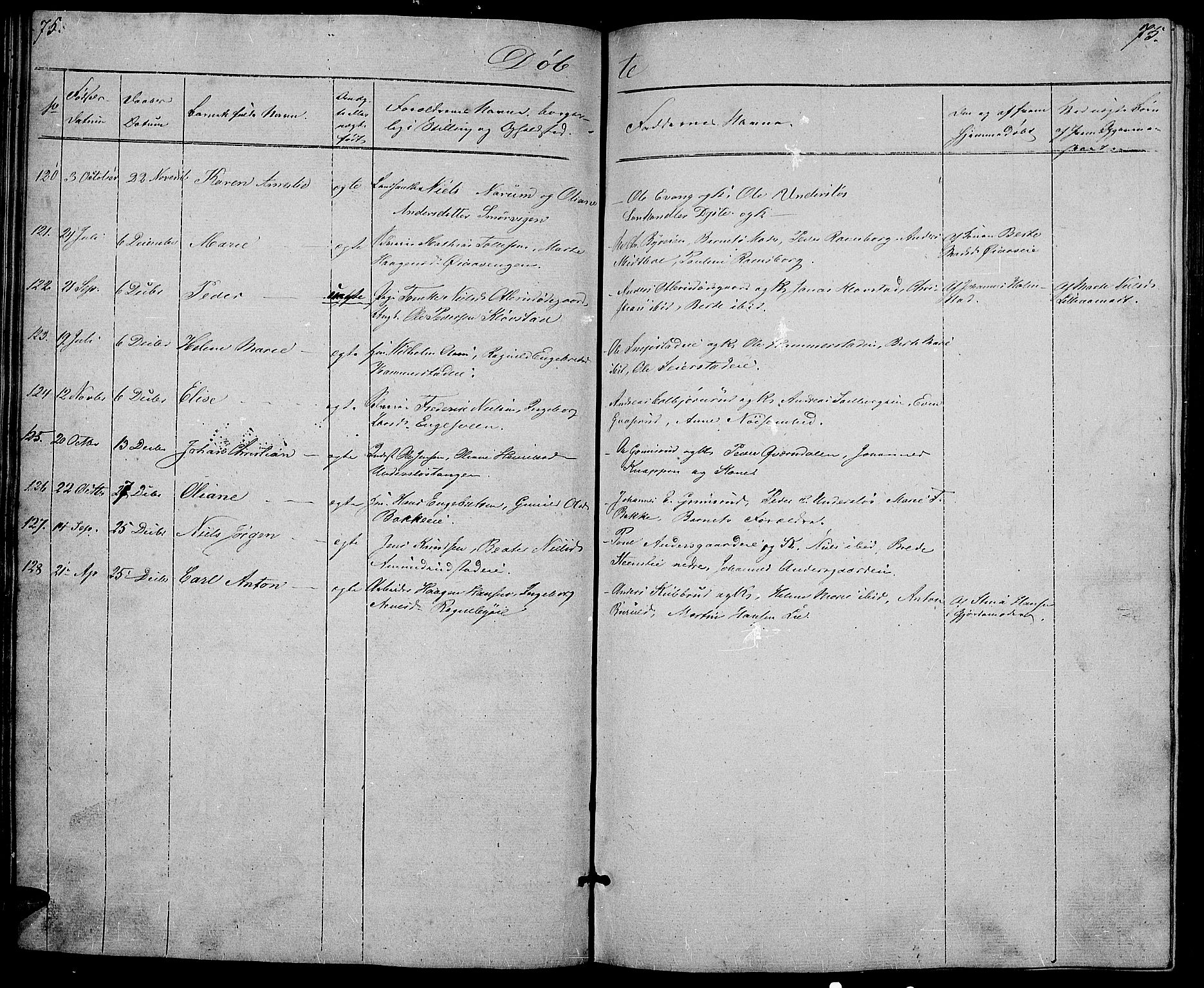 Østre Toten prestekontor, AV/SAH-PREST-104/H/Ha/Hab/L0003: Parish register (copy) no. 3, 1848-1857, p. 75