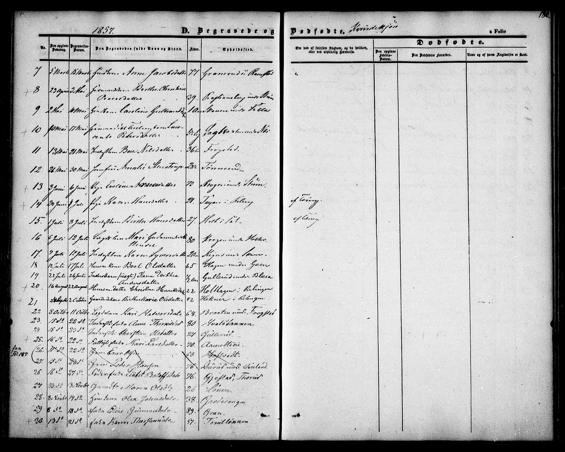 Fet prestekontor Kirkebøker, AV/SAO-A-10370a/F/Fa/L0010: Parish register (official) no. I 10, 1847-1859, p. 186