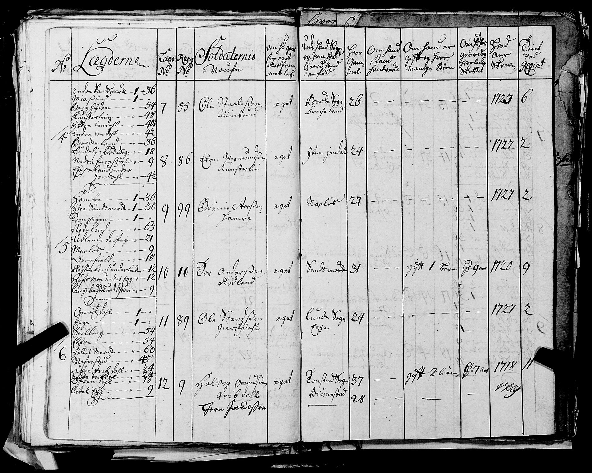 Fylkesmannen i Rogaland, AV/SAST-A-101928/99/3/325/325CA, 1655-1832, p. 2663