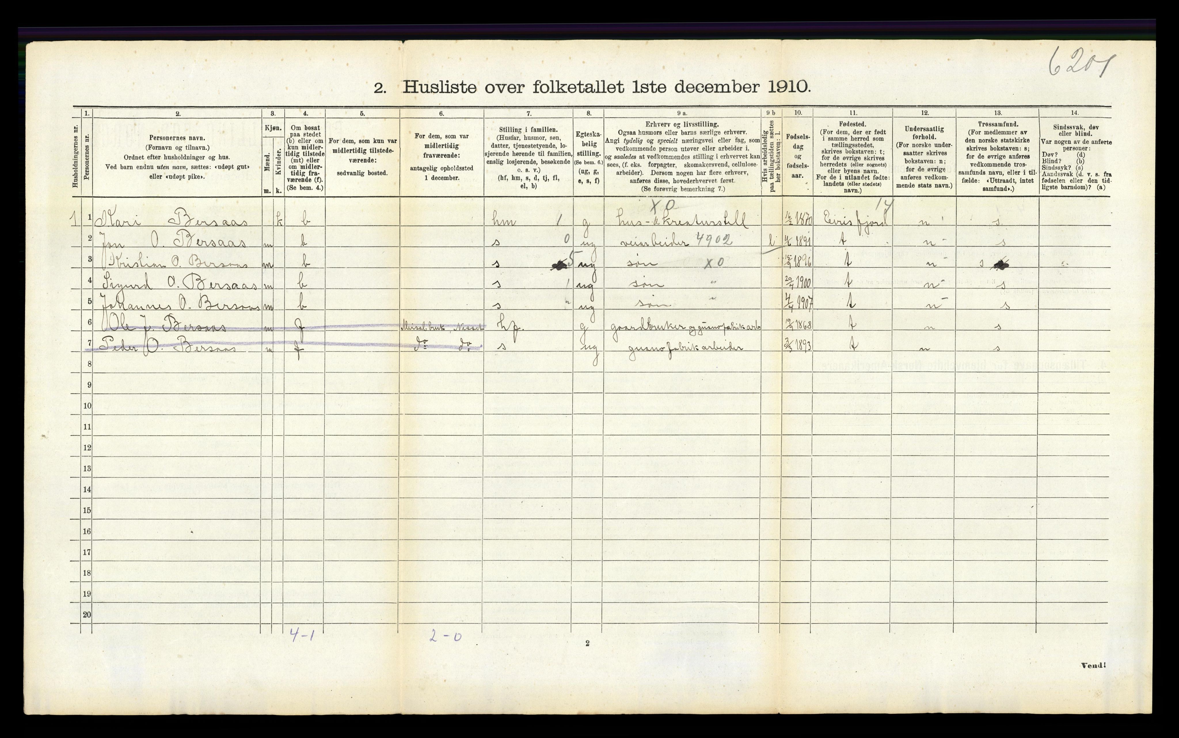 RA, 1910 census for Nesset, 1910, p. 610