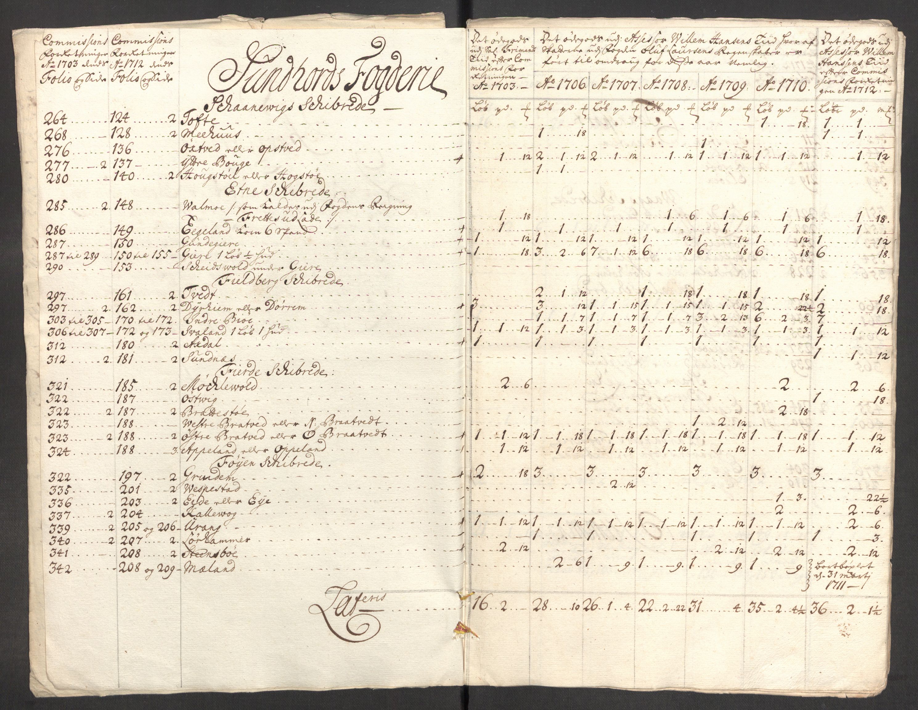 Rentekammeret inntil 1814, Reviderte regnskaper, Fogderegnskap, AV/RA-EA-4092/R48/L2986: Fogderegnskap Sunnhordland og Hardanger, 1709-1710, p. 739