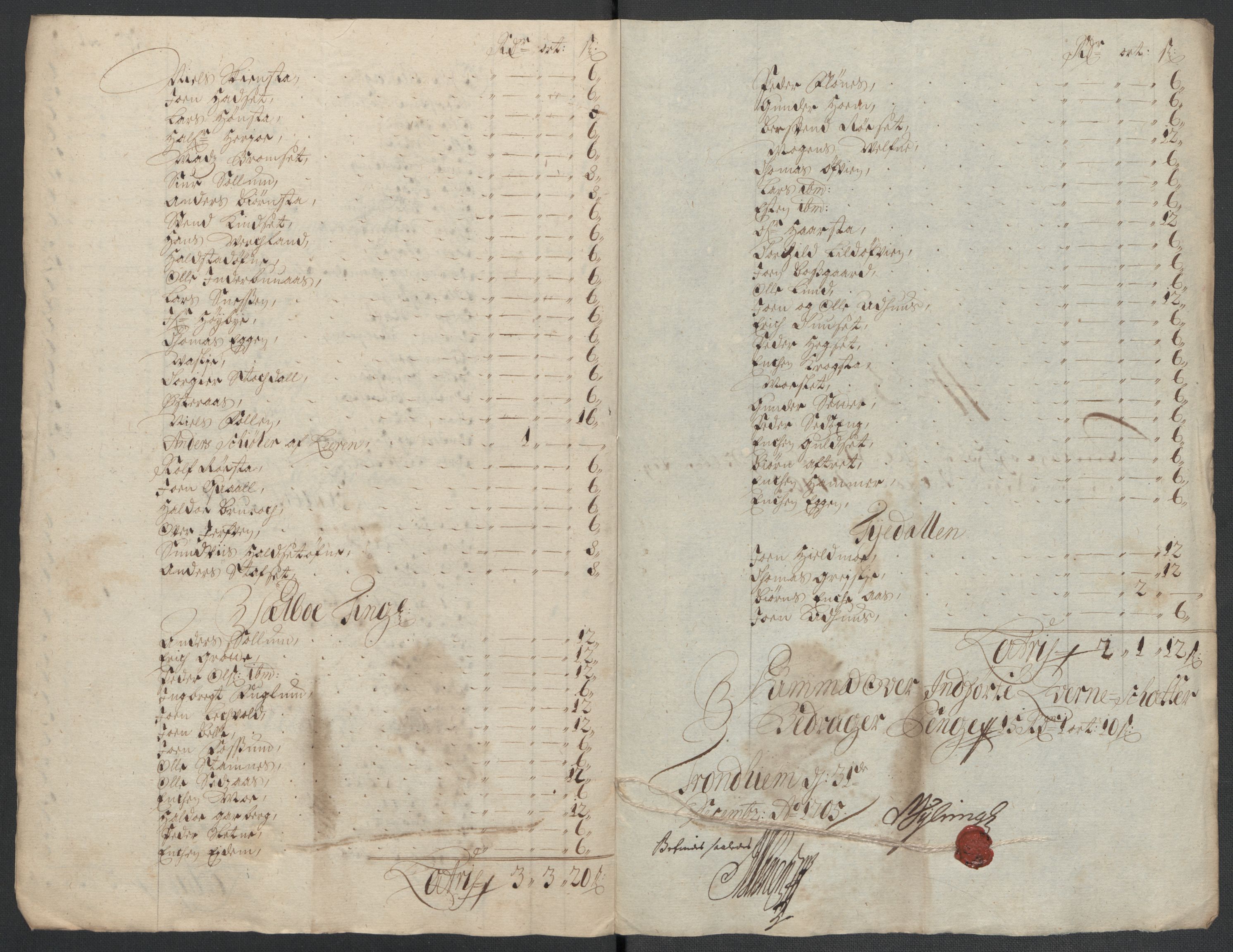 Rentekammeret inntil 1814, Reviderte regnskaper, Fogderegnskap, AV/RA-EA-4092/R61/L4109: Fogderegnskap Strinda og Selbu, 1704-1706, p. 363