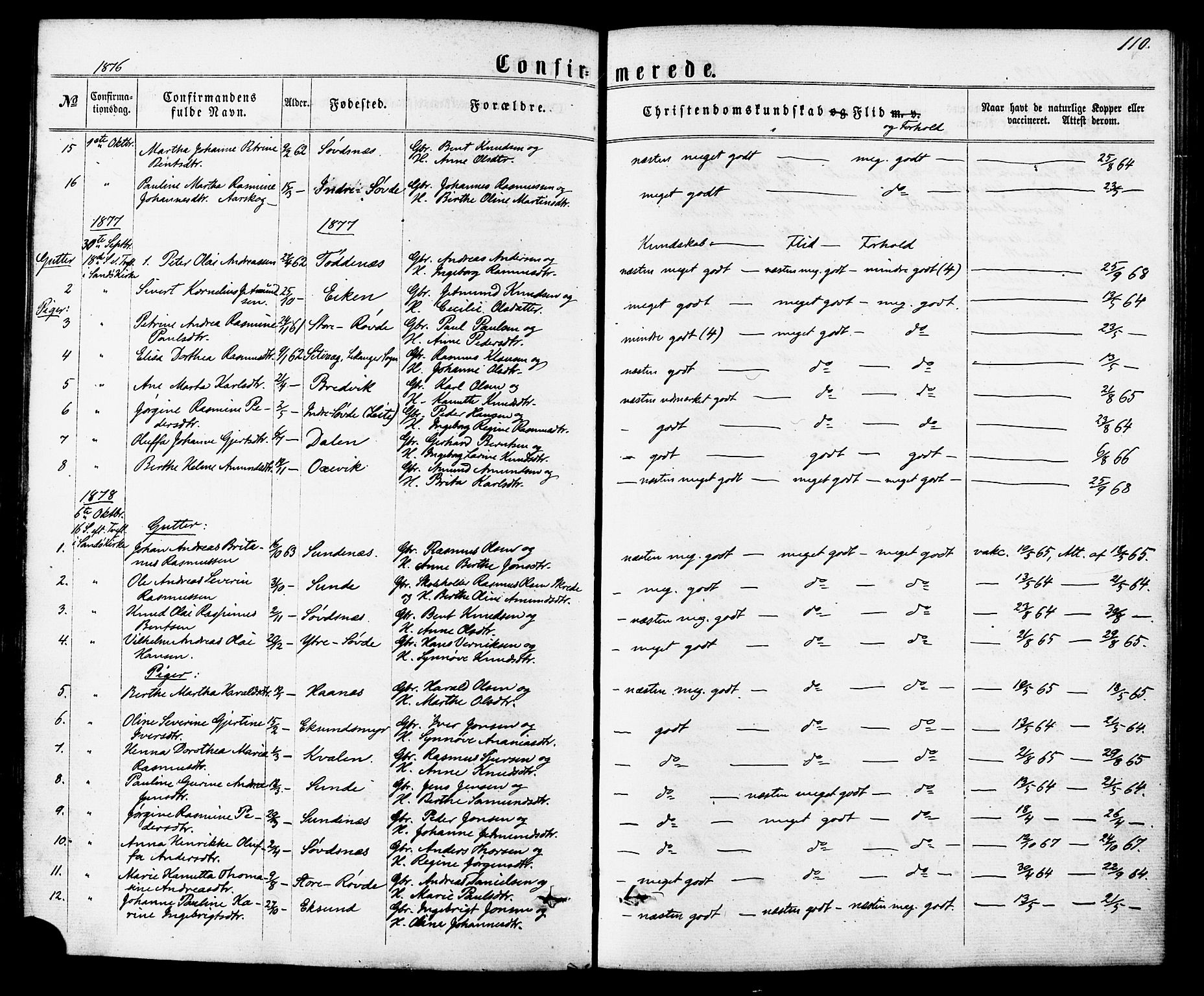 Ministerialprotokoller, klokkerbøker og fødselsregistre - Møre og Romsdal, SAT/A-1454/504/L0055: Parish register (official) no. 504A02, 1861-1884, p. 110