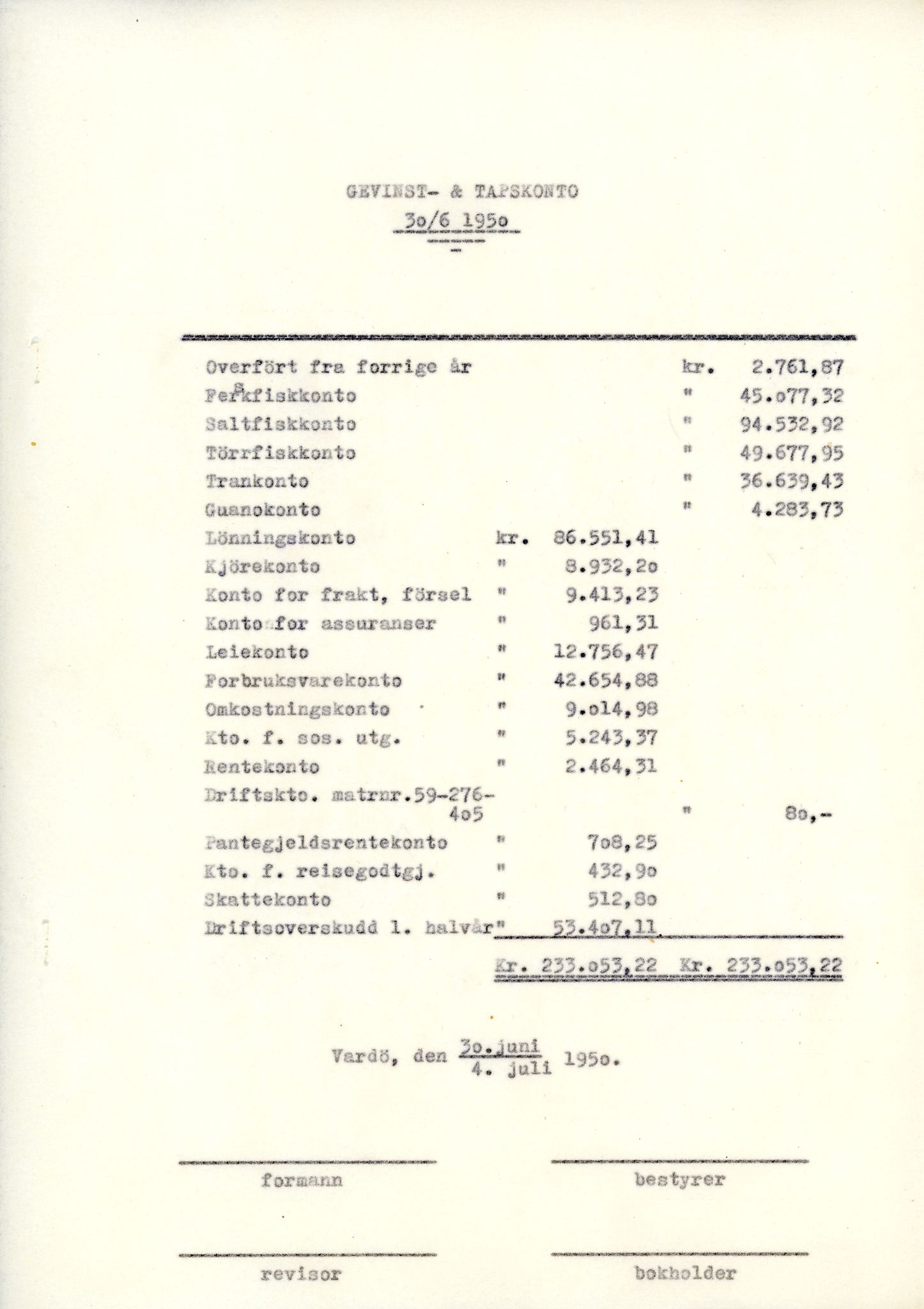 Vardø Fiskersamvirkelag, VAMU/A-0037/D/Da/L0006: Korrespondanse Re-St, 1947-1951