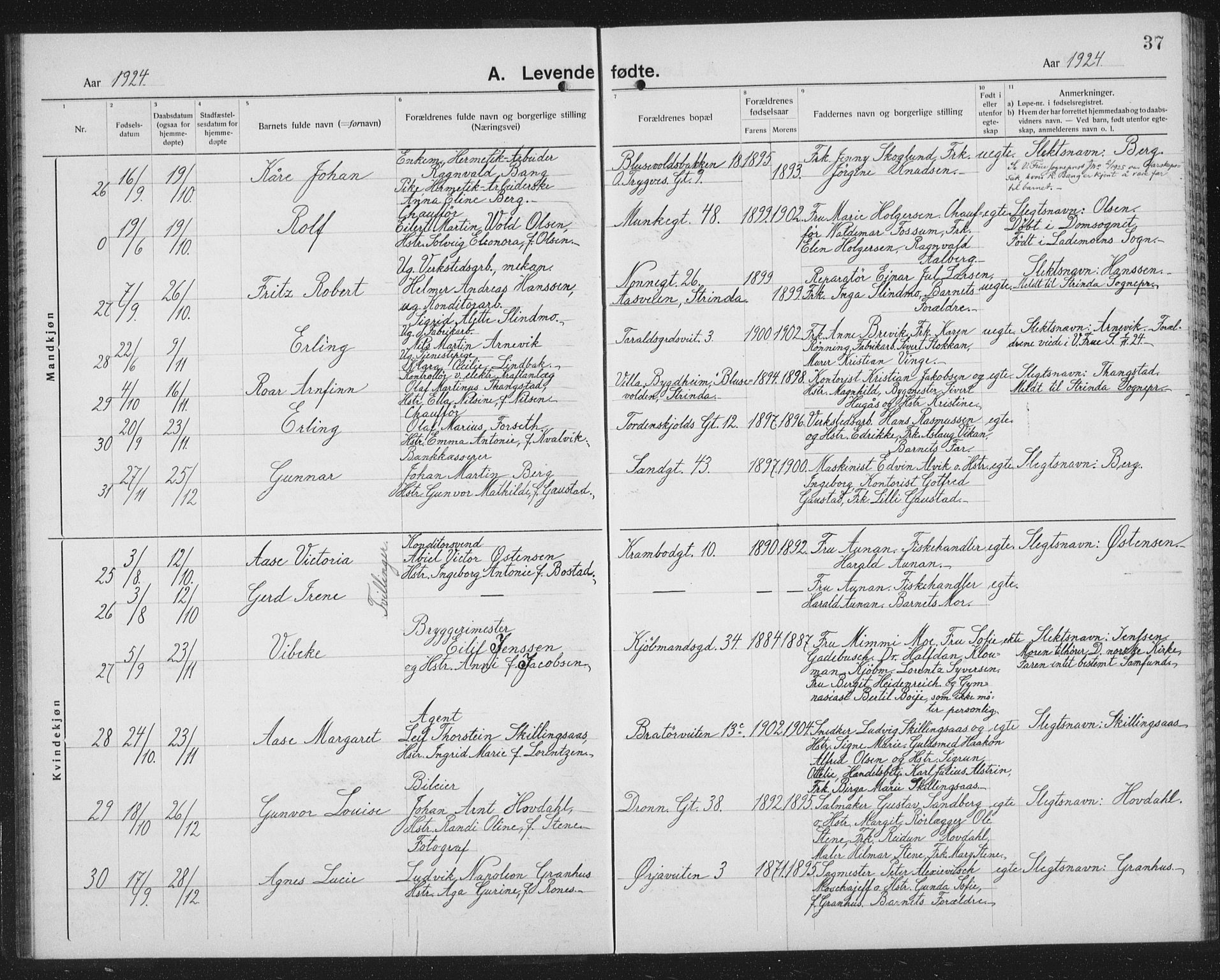 Ministerialprotokoller, klokkerbøker og fødselsregistre - Sør-Trøndelag, SAT/A-1456/602/L0148: Parish register (copy) no. 602C16, 1919-1939, p. 37