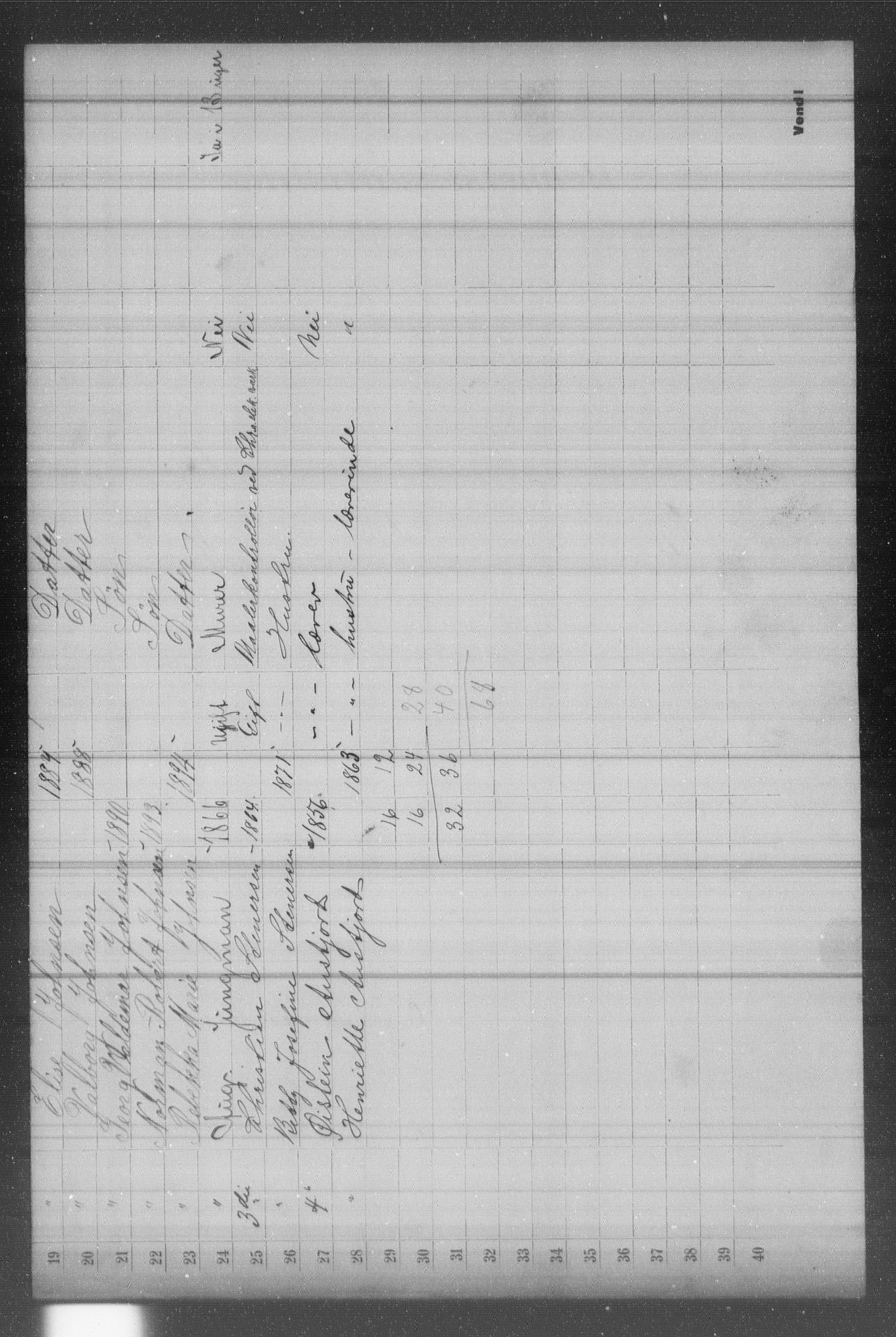 OBA, Municipal Census 1902 for Kristiania, 1902, p. 1579