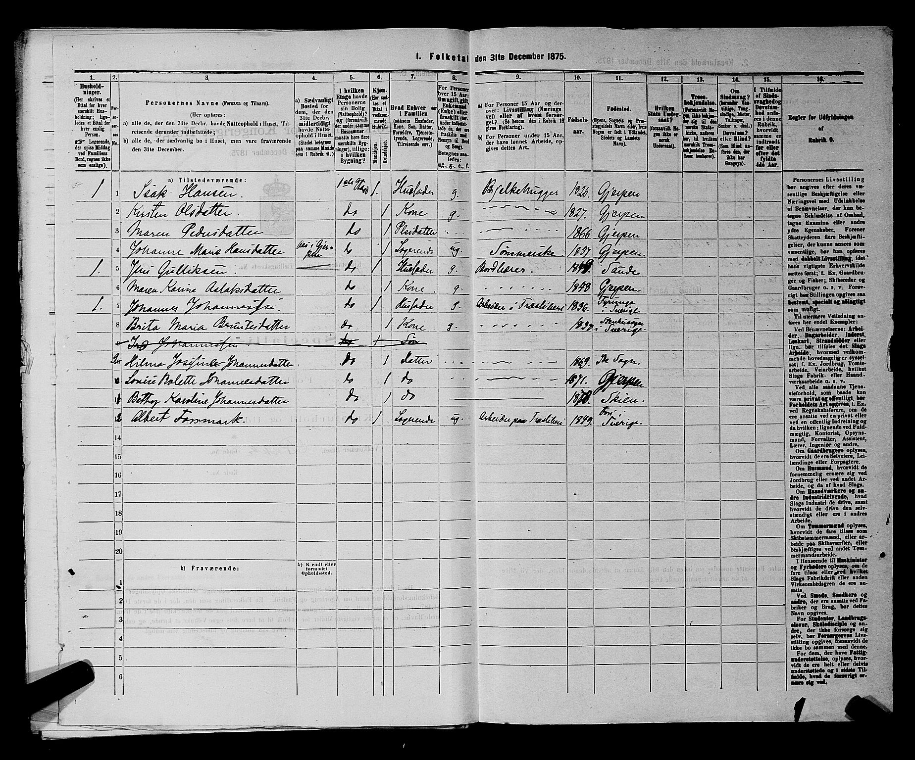 SAKO, 1875 census for 0806P Skien, 1875, p. 683