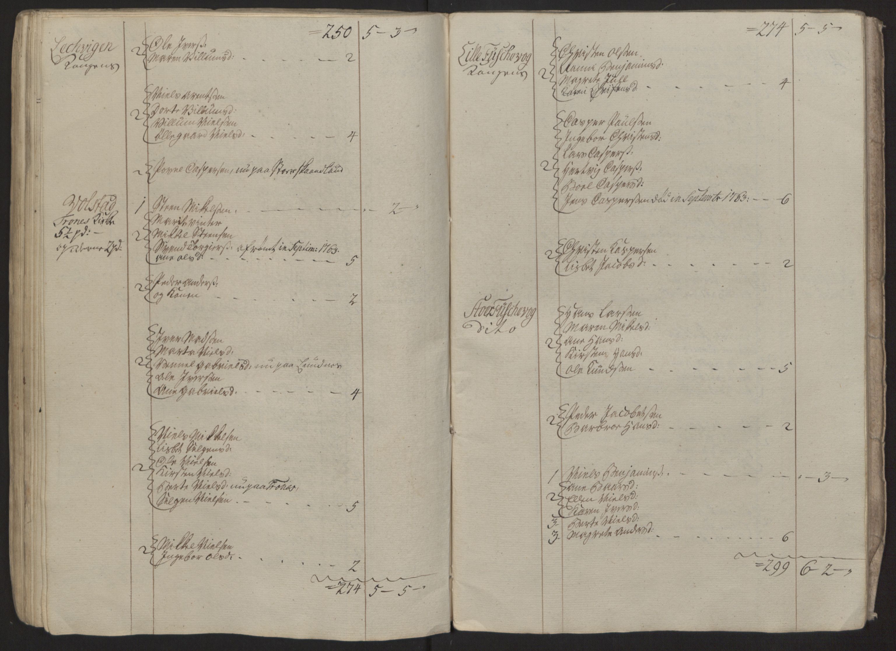 Rentekammeret inntil 1814, Reviderte regnskaper, Fogderegnskap, AV/RA-EA-4092/R68/L4845: Ekstraskatten Senja og Troms, 1762-1765, p. 311