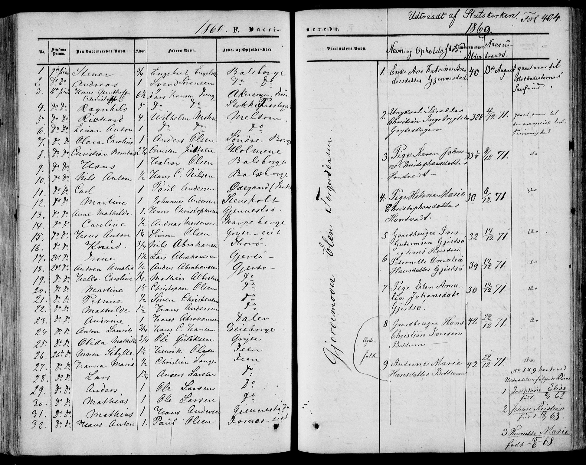 Stokke kirkebøker, AV/SAKO-A-320/F/Fa/L0008: Parish register (official) no. I 8, 1858-1871, p. 404