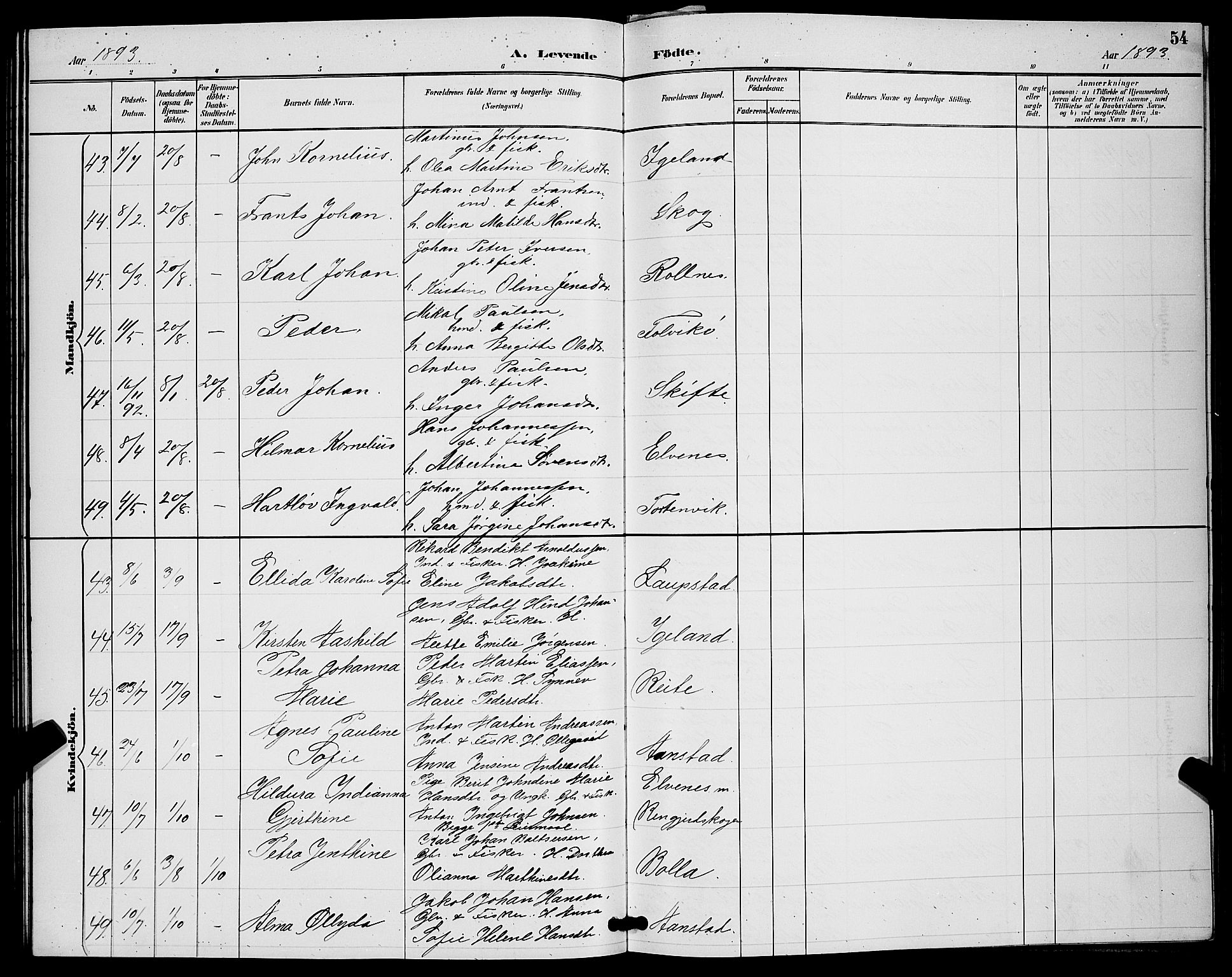 Ibestad sokneprestembete, SATØ/S-0077/H/Ha/Hab/L0008klokker: Parish register (copy) no. 8, 1890-1903, p. 54